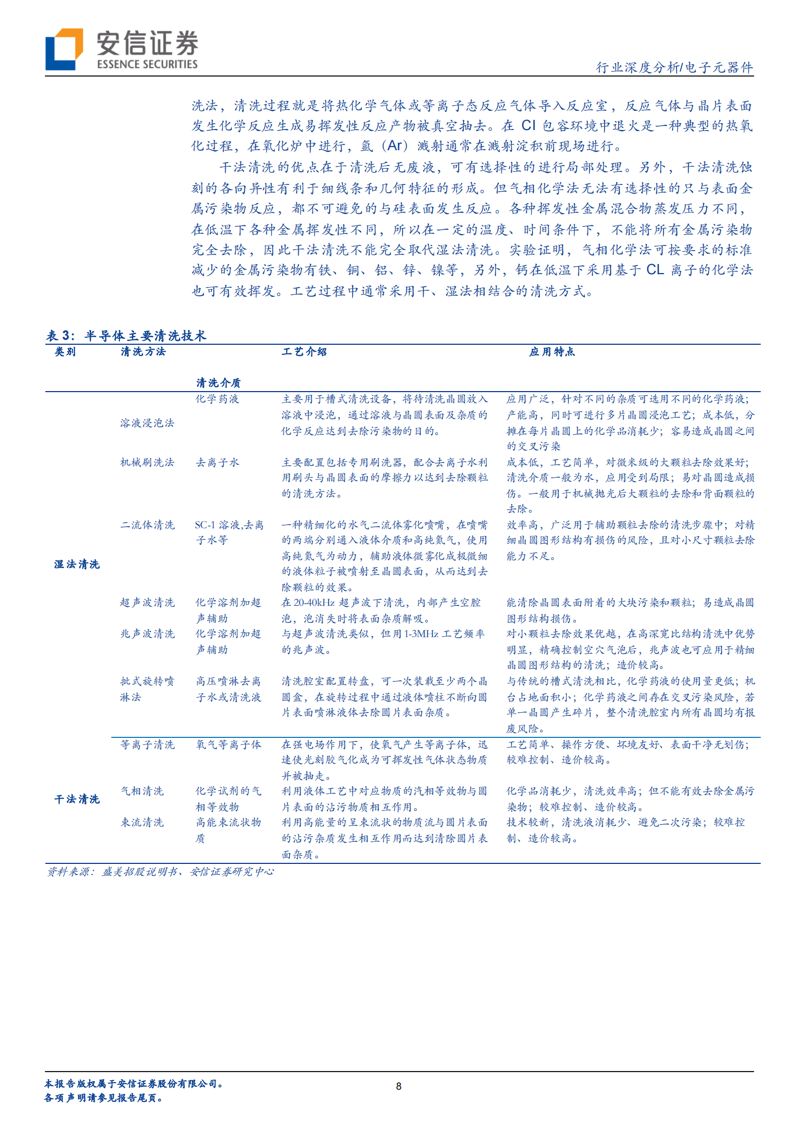 【安信证券】电子元器件行业：芯片良率的重要保障，半导体清洗设备国产替代正当时 第8页
