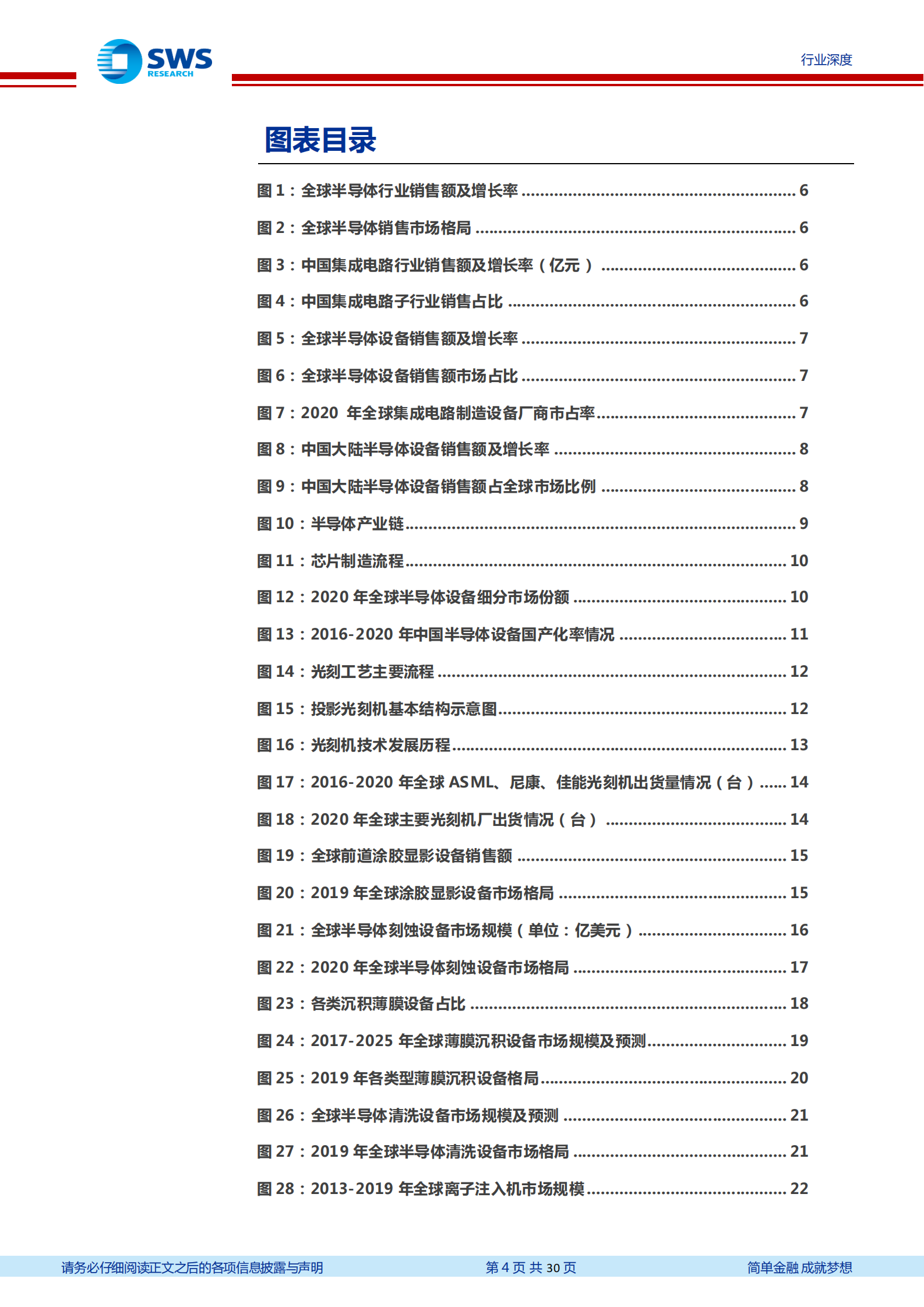 【申万宏源】半导体设备行业系列报告之一：高景气赛道，国内企业崭露头角 第4页