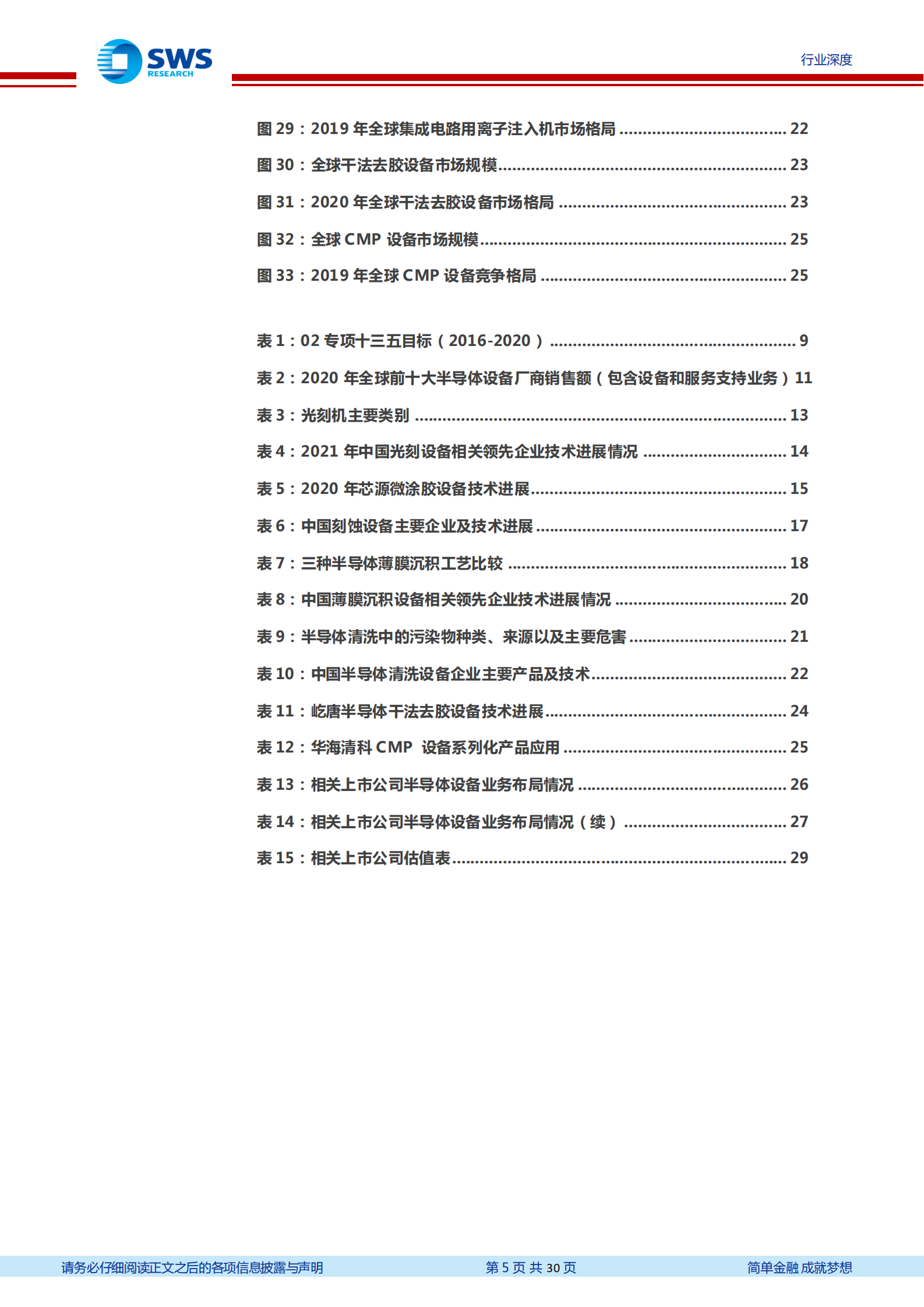 【申万宏源】半导体设备行业系列报告之一：高景气赛道，国内企业崭露头角 第5页