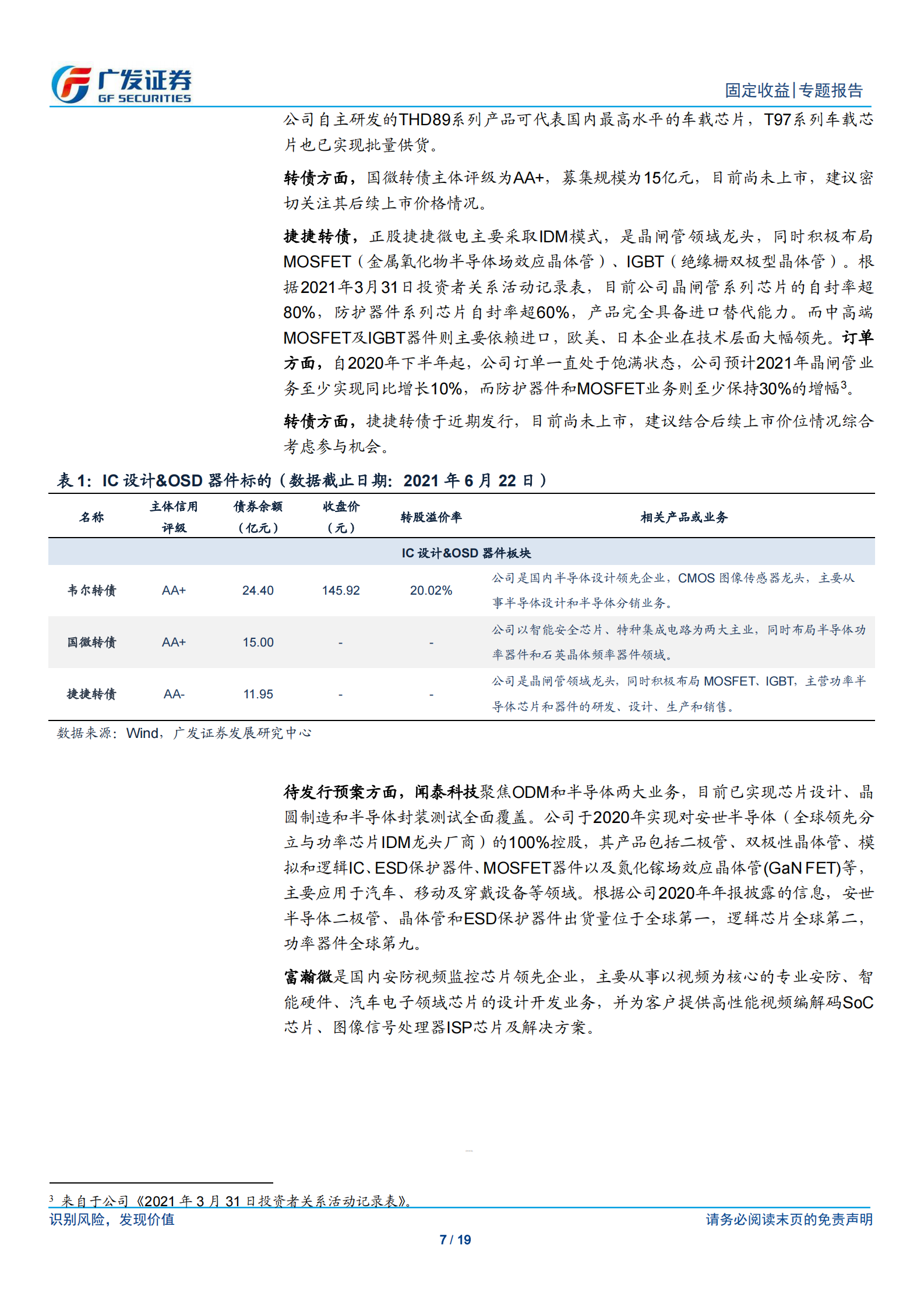2021转债行业梳理之七：半导体&军工行业转债大盘点-20210623-广发证券-19页 第7页