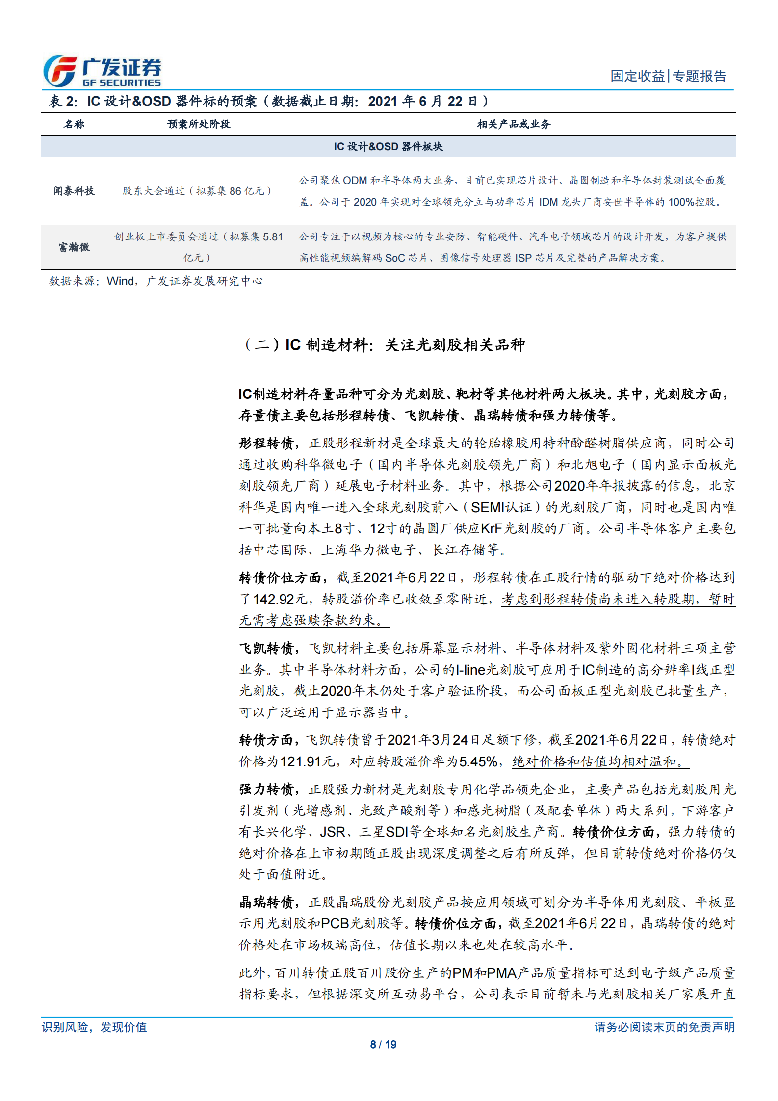 2021转债行业梳理之七：半导体&军工行业转债大盘点-20210623-广发证券-19页 第8页