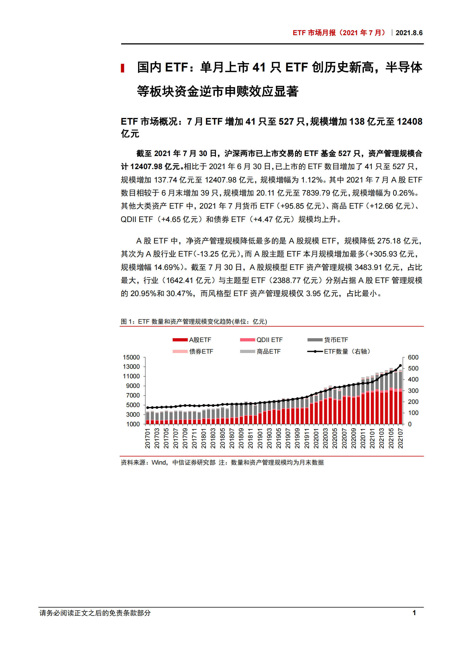ETF市场月报（2021年7月）：单月41只ETF上市创历史新高，半导体等板块资金逆市申赎效应显著-20210806-中信证券-24页 第4页