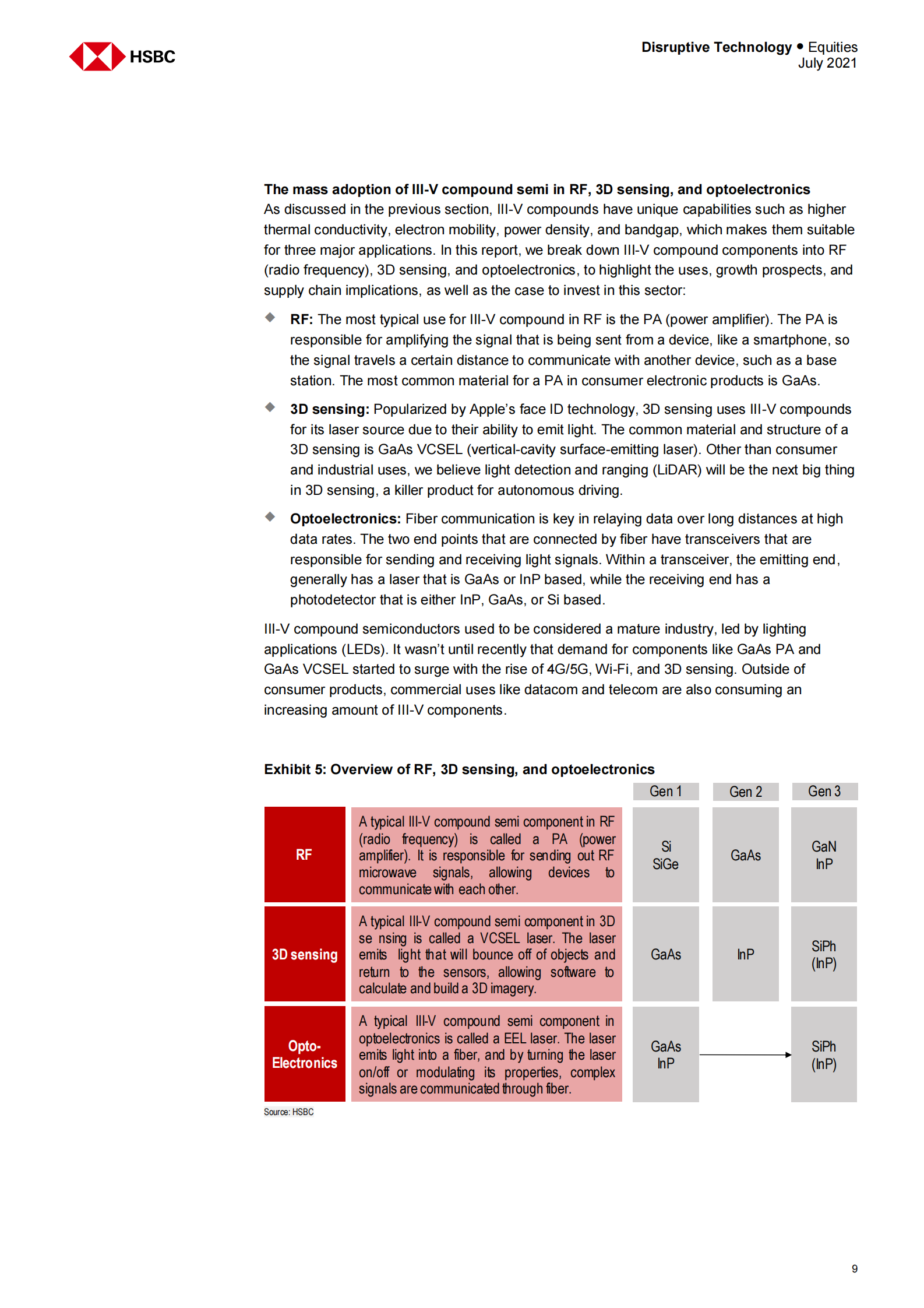HSBC-亚太地区半导体行业-下一代通信技术-2021.7-31页 第10页