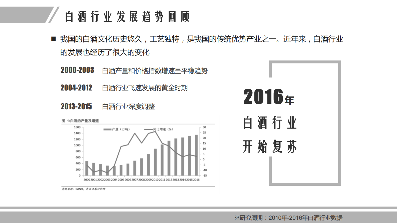 2017 白酒行业研究报告-微博 第4页