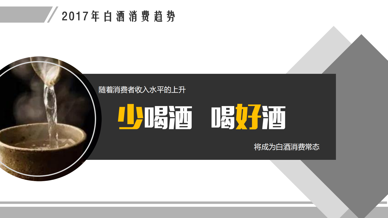 2017 白酒行业研究报告-微博 第7页