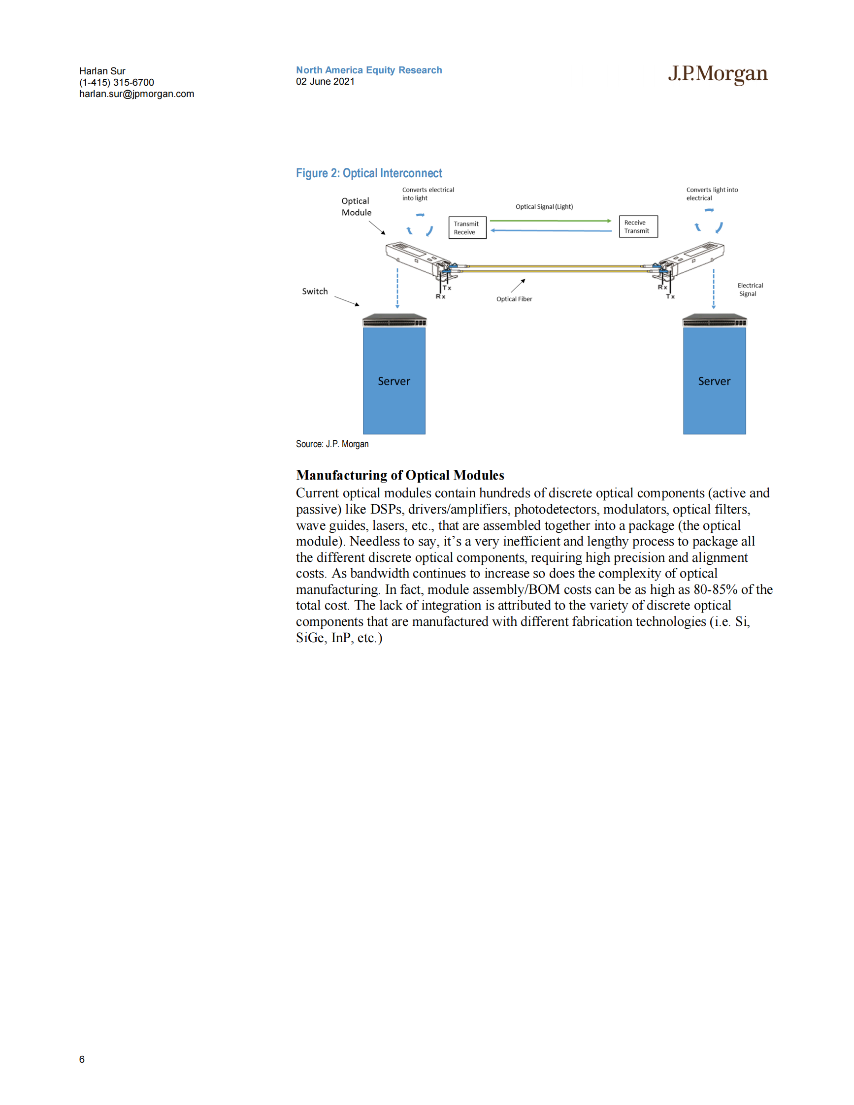 J.P. 摩根-美股半导体行业：硅光子入门——到2024年一个11亿美元的市场机会-2021.6.2-27页 第6页