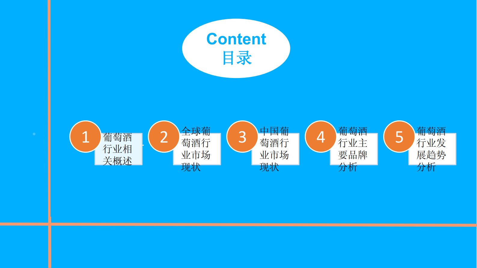 2018 葡萄酒行业市场前景研究报告 中商智库 第3页