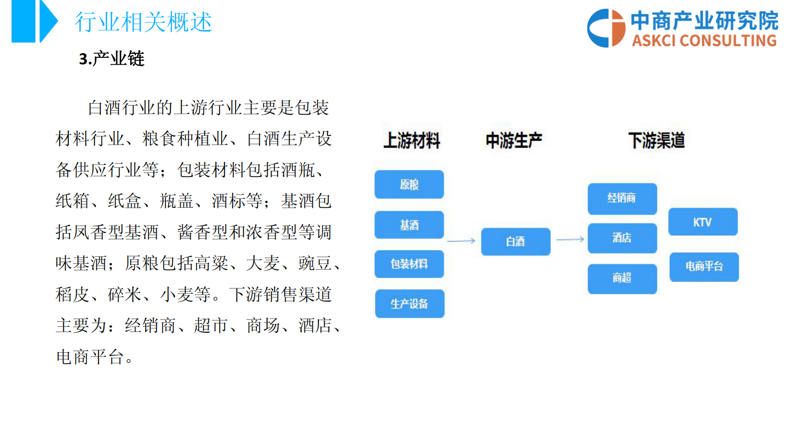 2018 中国白酒行业市场前景研究报告 中商智库 第7页
