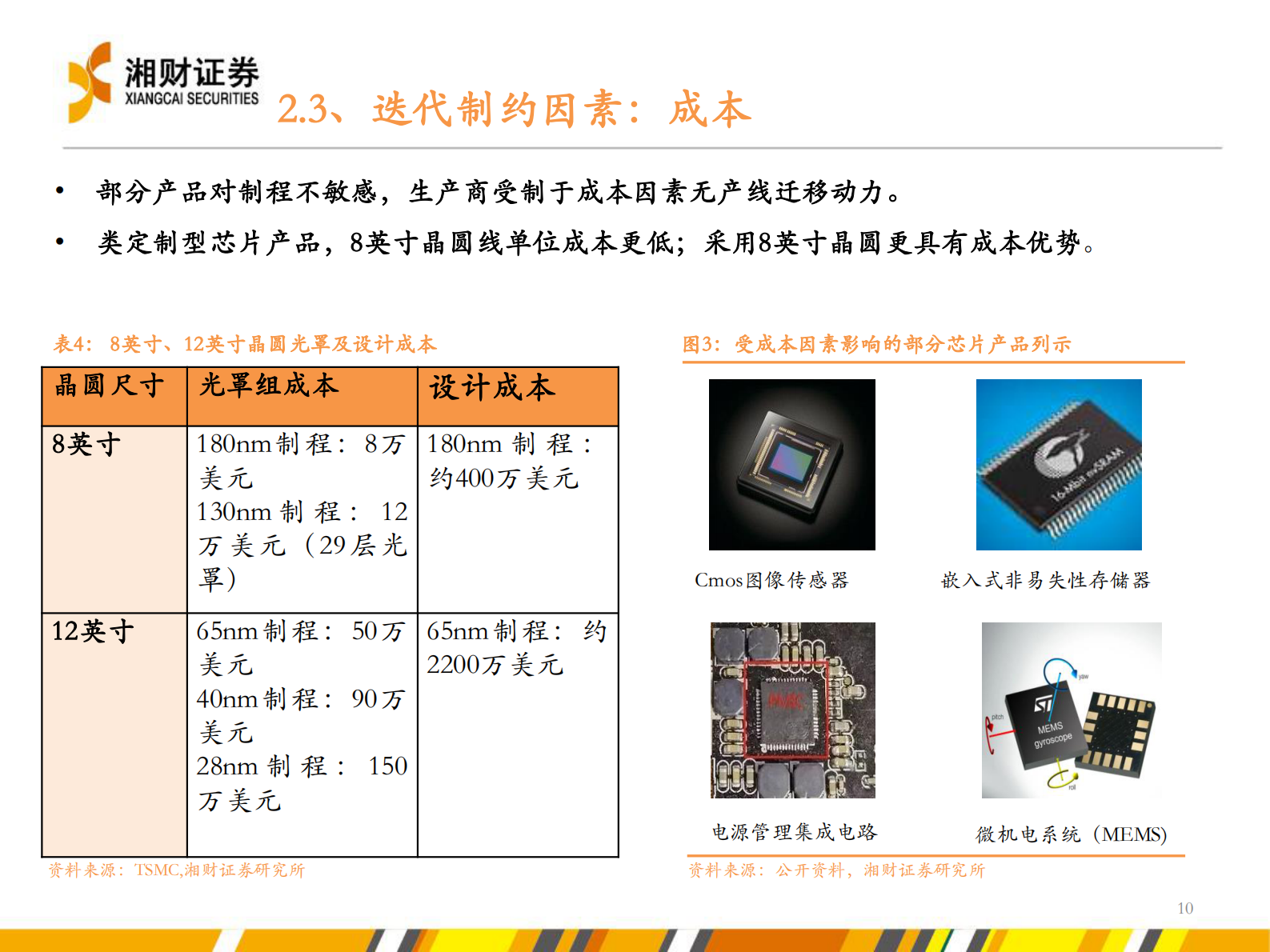 半导体代工行业投资机会分析-20210728-湘财证券-34页 第10页
