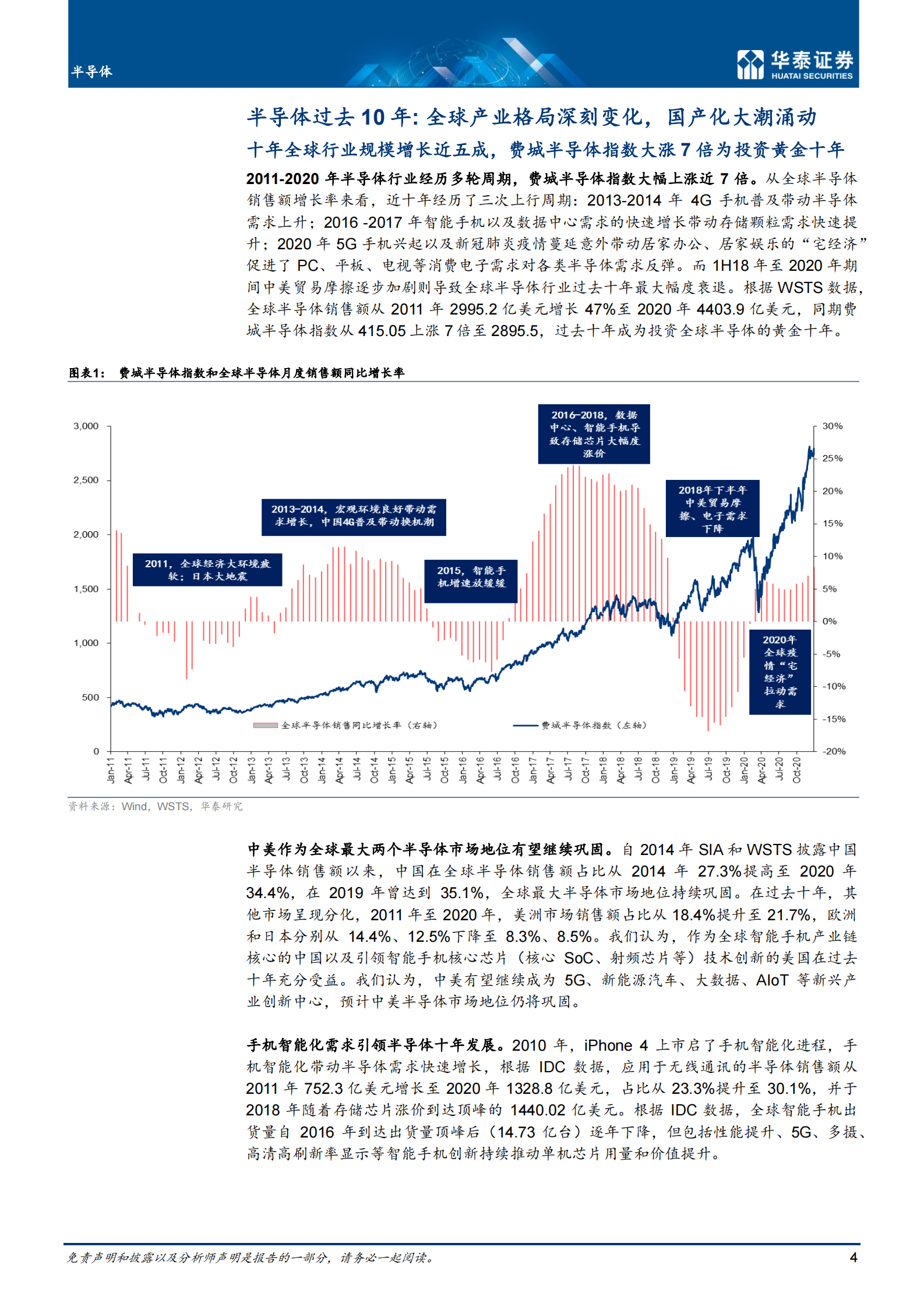 半导体行业：_2030，国产替代和后摩尔时代机会-20210617-华泰证券-80页 第4页