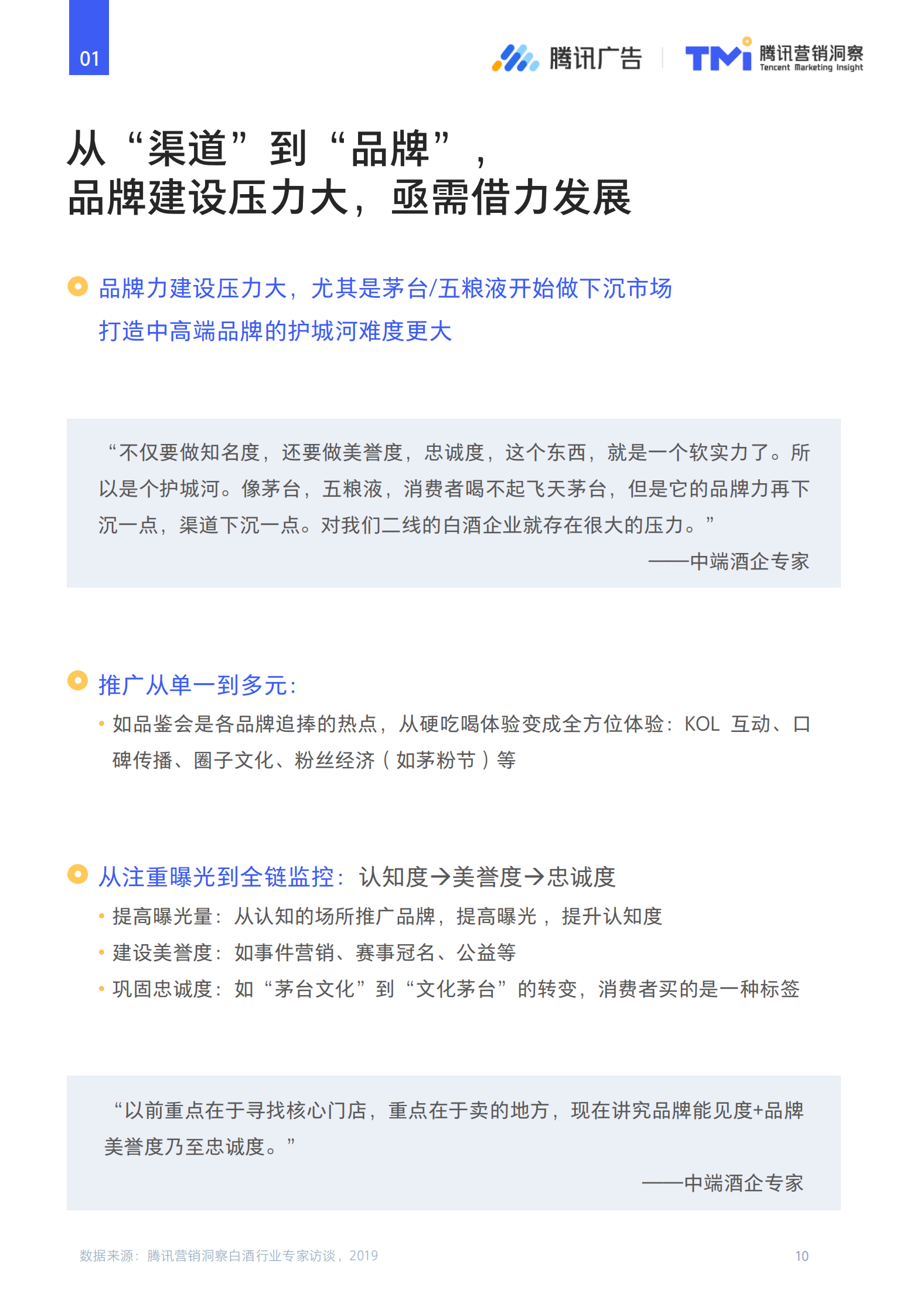 2019 白酒行业数字化发展洞察报告 腾讯 第10页