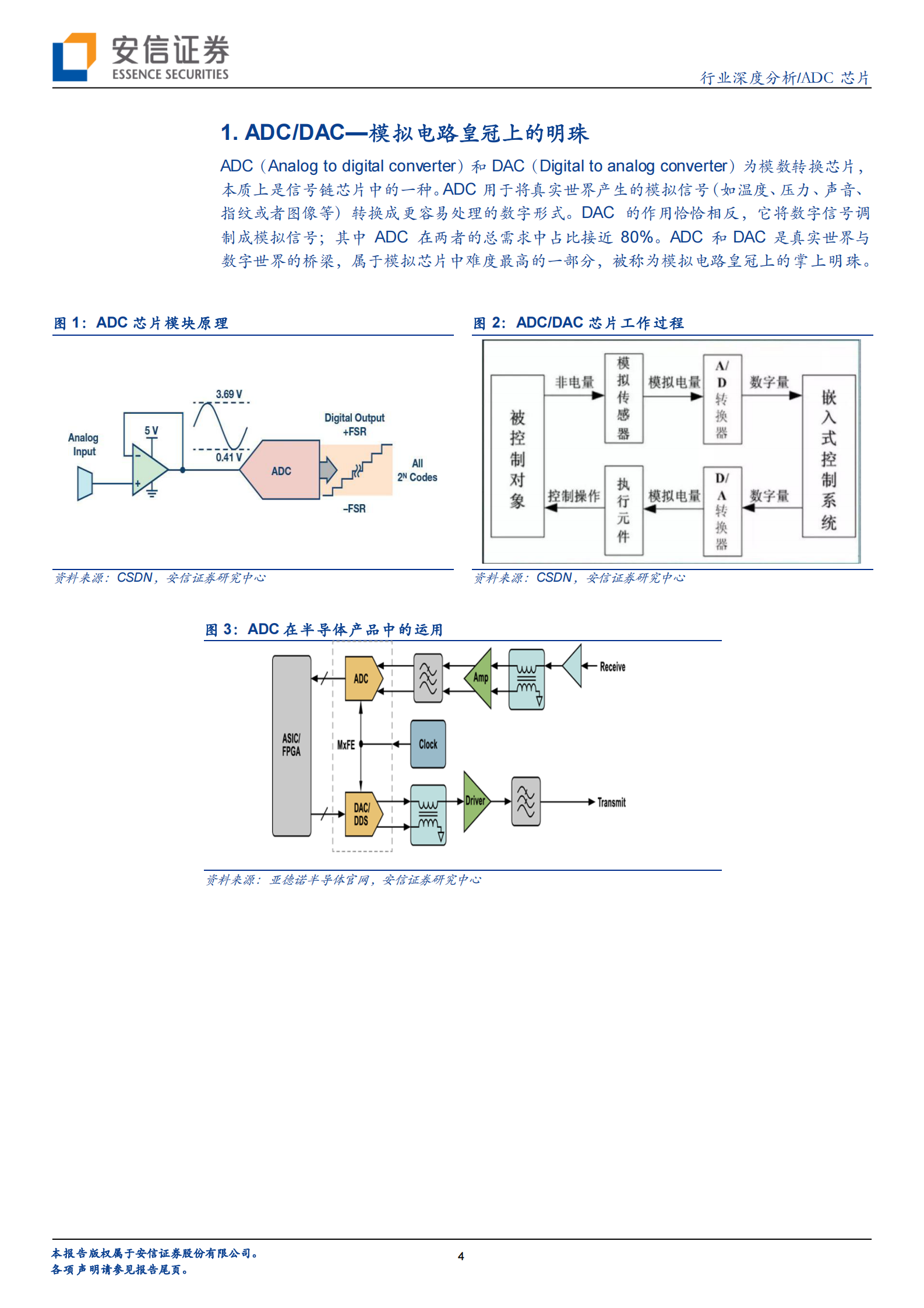 半导体行业：ADC~模拟电路皇冠上的明珠，半导体新蓝海-20210701-安信证券-22页 第4页