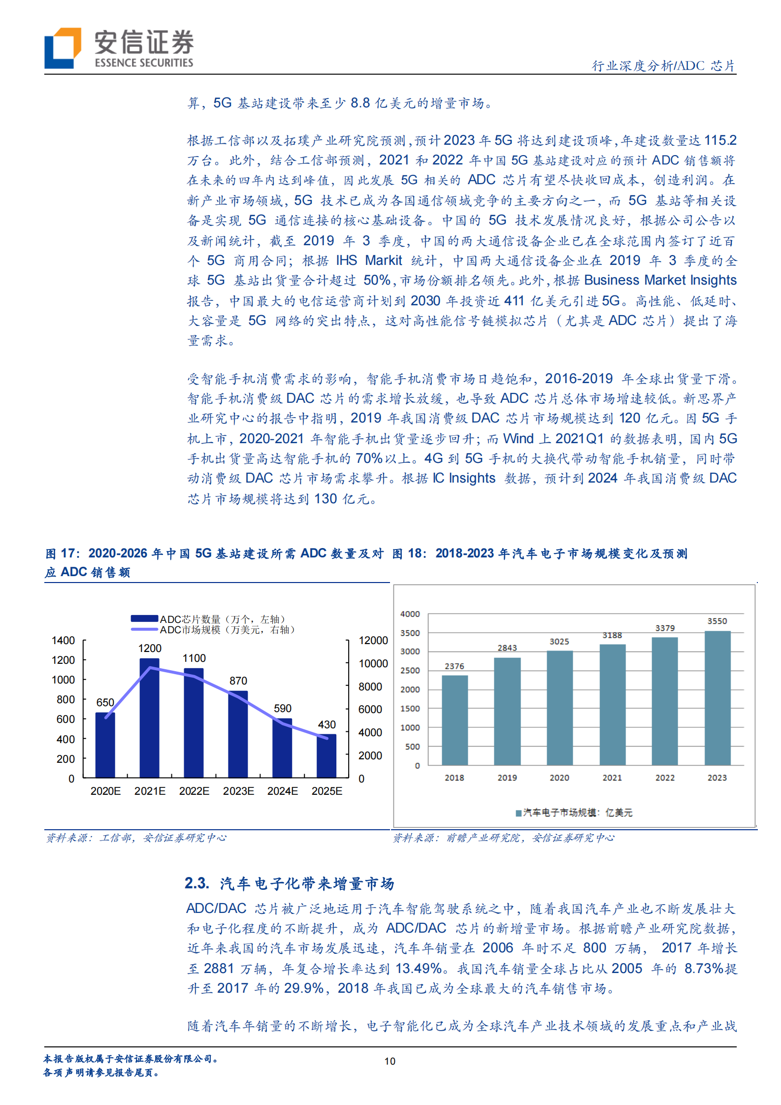 半导体行业：ADC~模拟电路皇冠上的明珠，半导体新蓝海-20210701-安信证券-22页 第10页