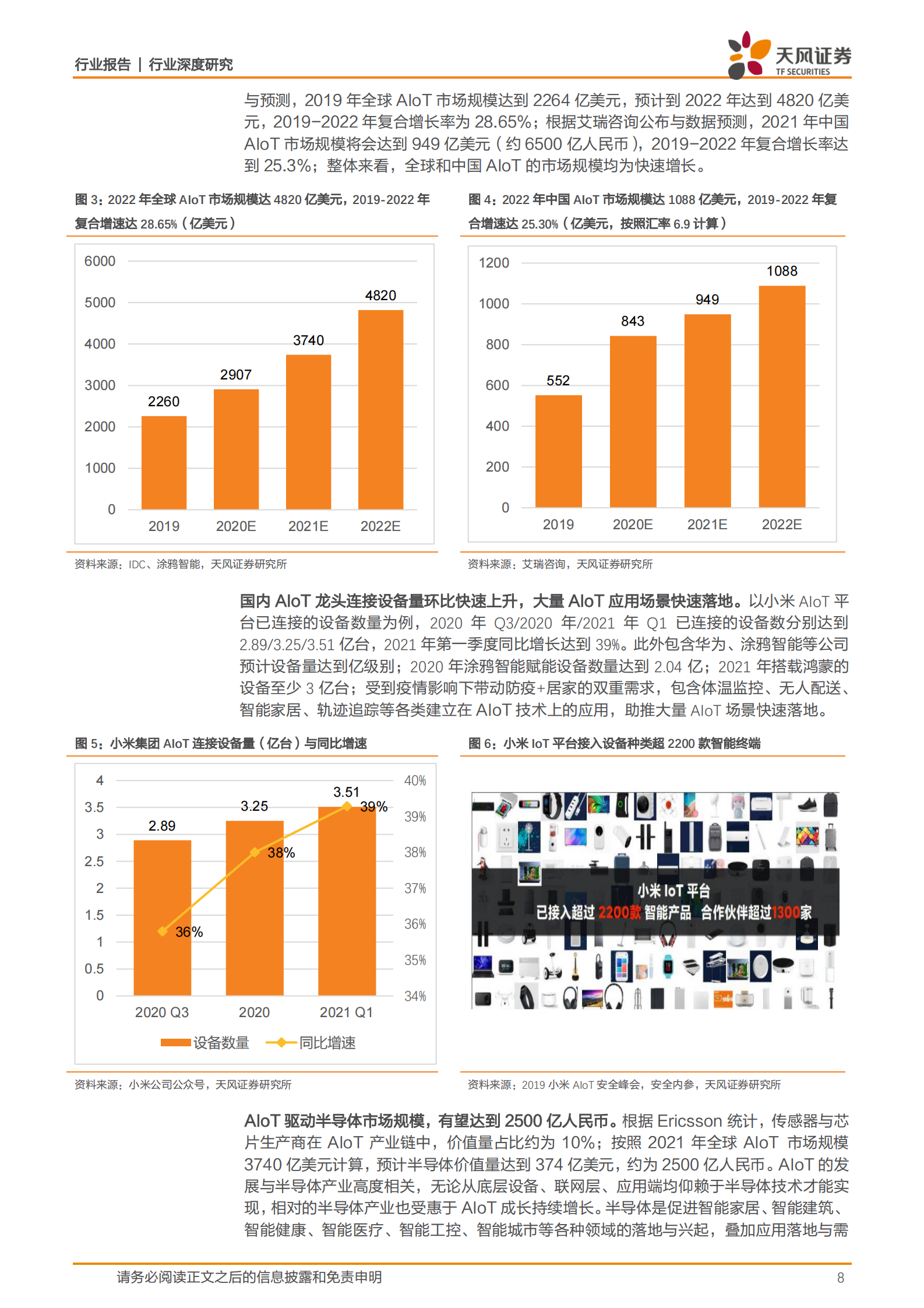 半导体行业：AIoT黄金时代已至，产业变革催生“芯”机遇-20210619-天风证券-52页 第8页