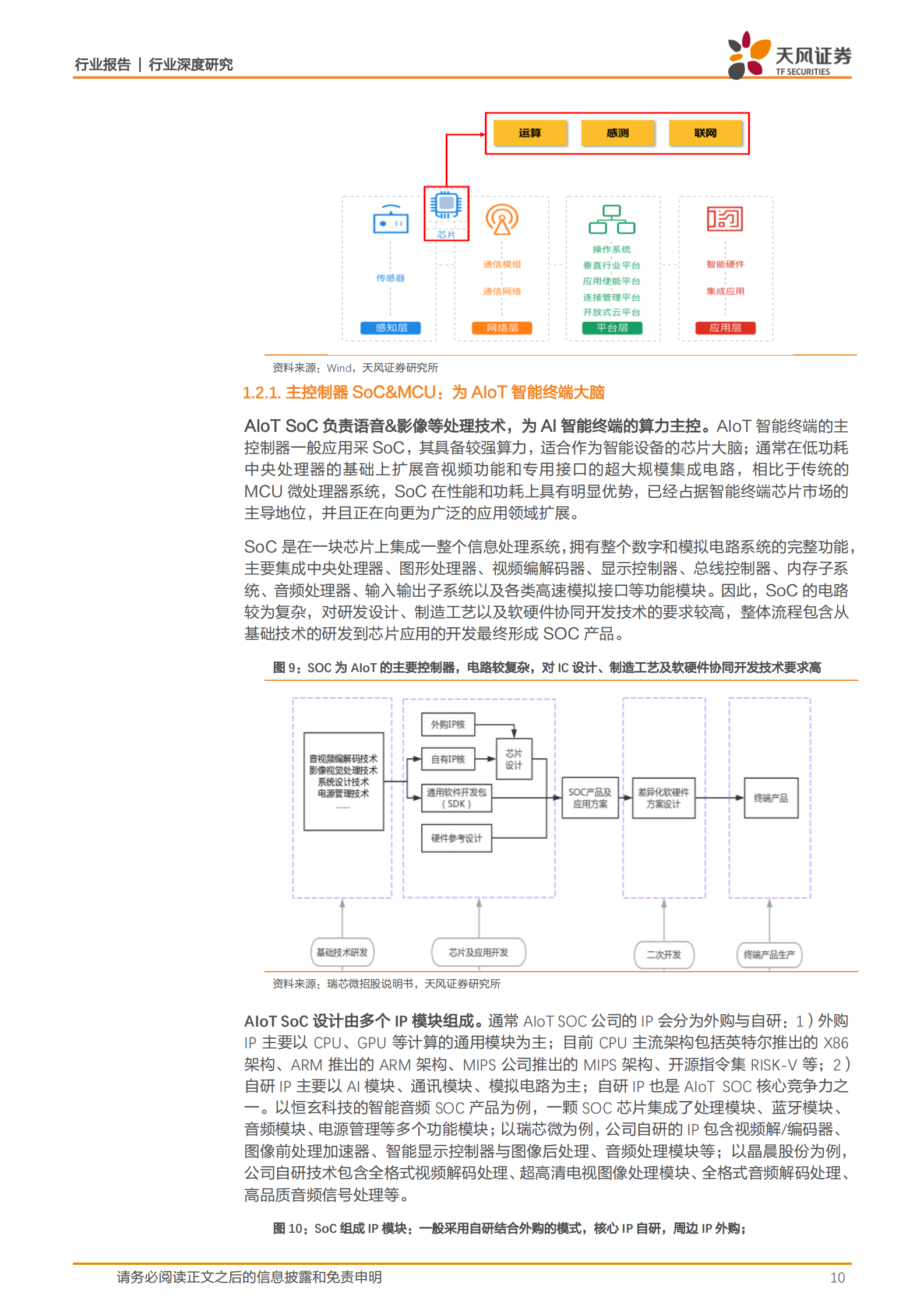 半导体行业：AIoT黄金时代已至，产业变革催生“芯”机遇-20210619-天风证券-52页 第10页