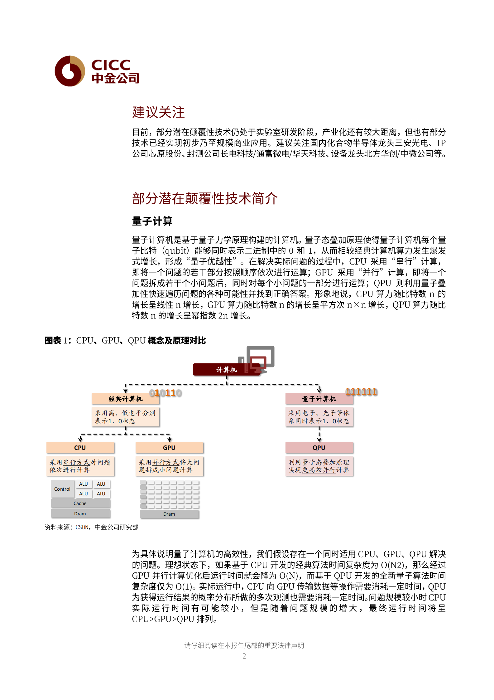 半导体行业：值得关注的半导体行业潜在颠覆性技术-20210517-中金公司-17页 第2页