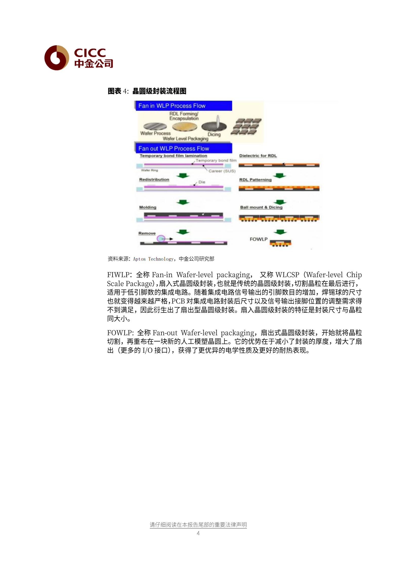 半导体行业：值得关注的半导体行业潜在颠覆性技术-20210517-中金公司-17页 第4页