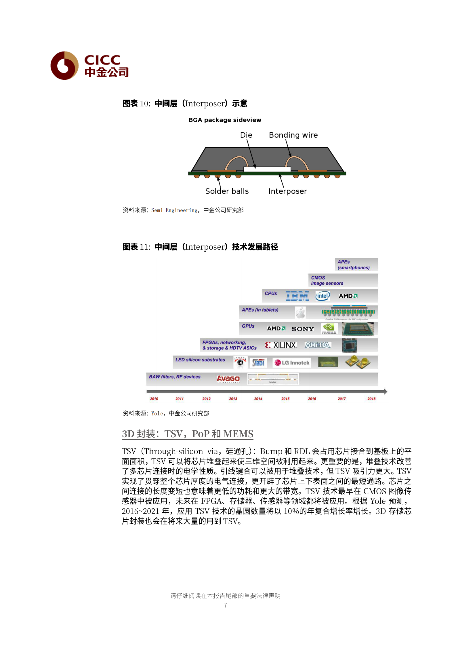 半导体行业：值得关注的半导体行业潜在颠覆性技术-20210517-中金公司-17页 第7页