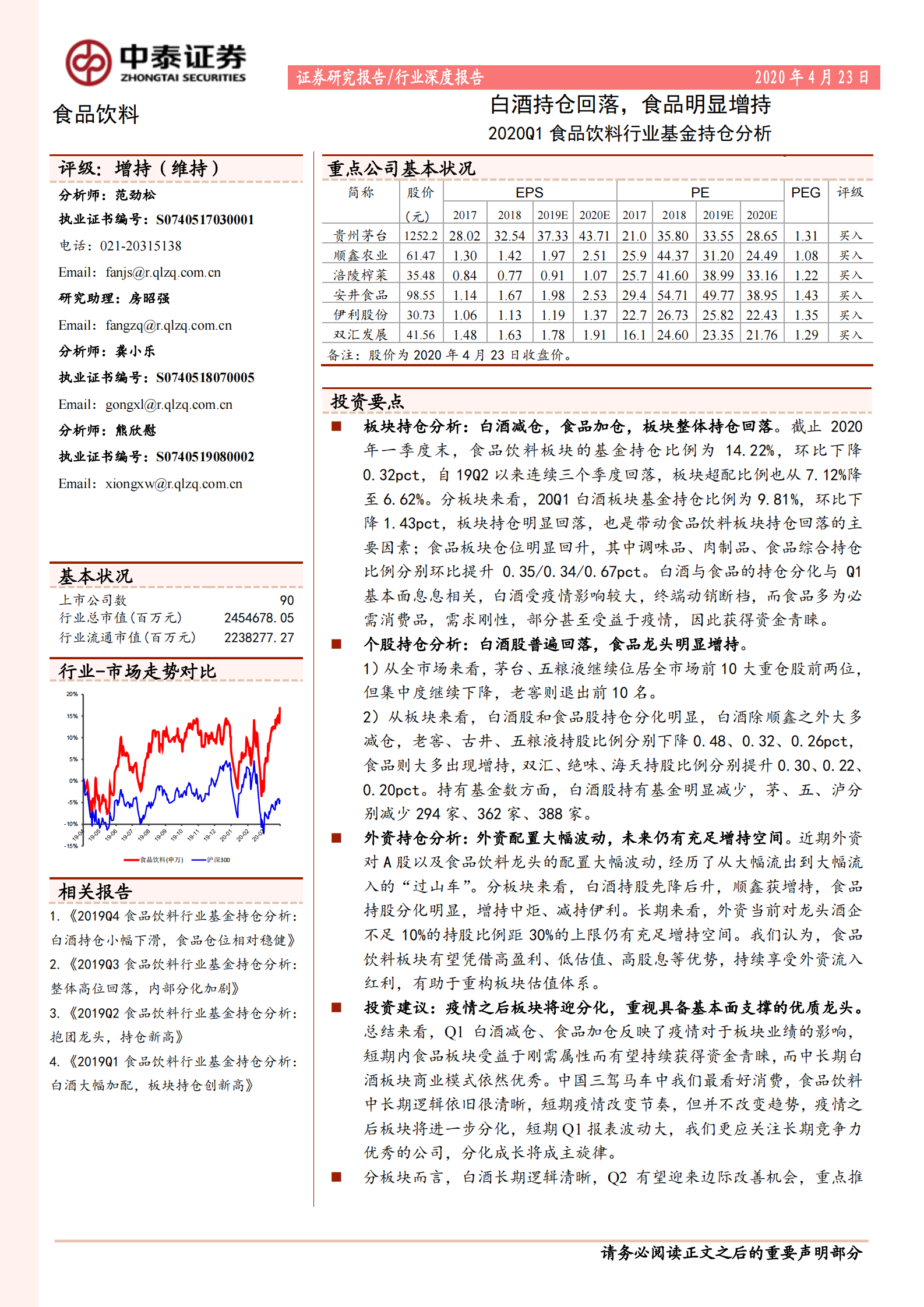 2020Q1食品饮料行业基金持仓分析：白酒持仓回落，食品明显增持-20200423-中泰证券 第1页
