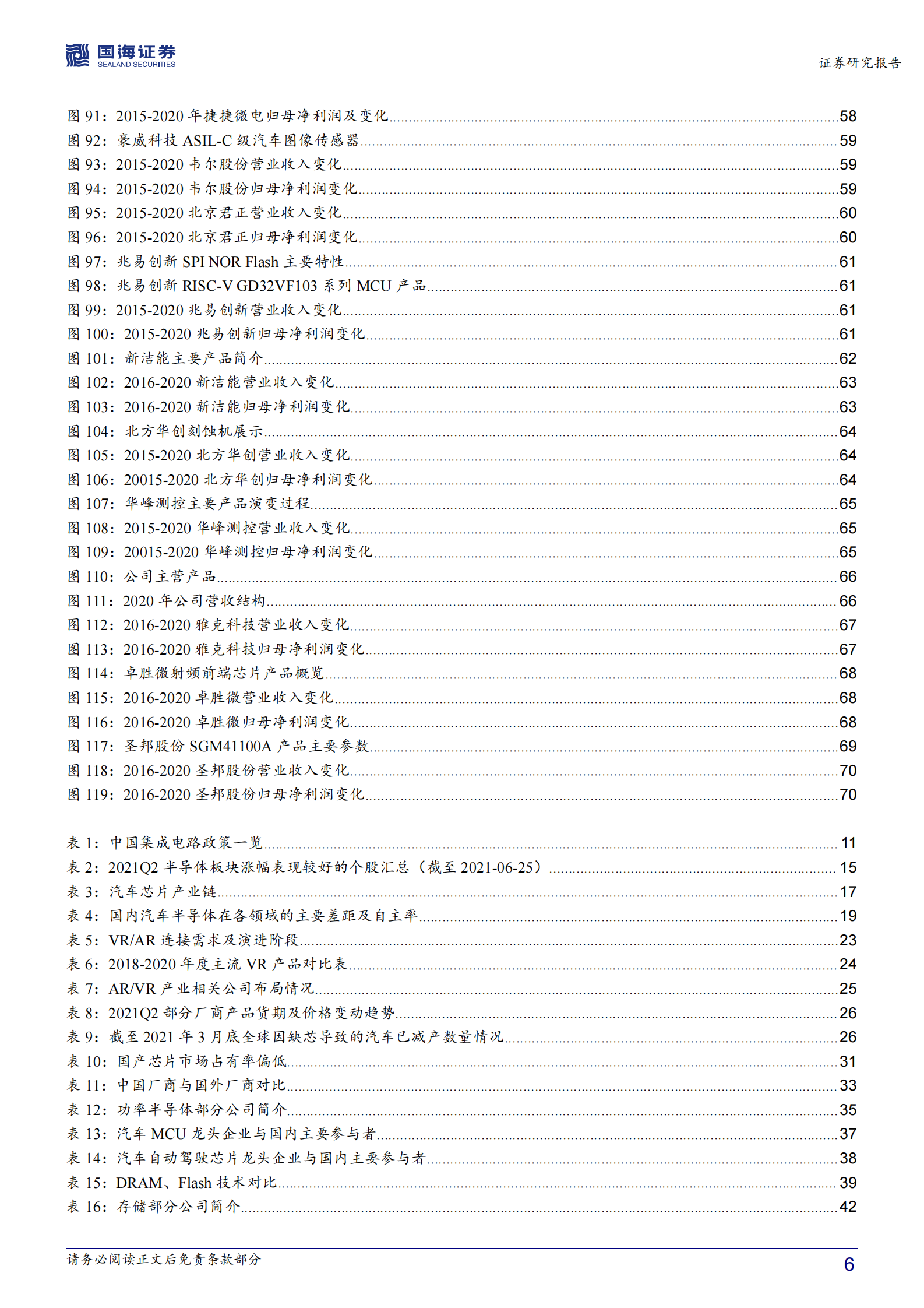 半导体行业《半导体研究》系列之一：半导体的第二次跨越，复盘与预判-20210704-国海证券-73页 第6页