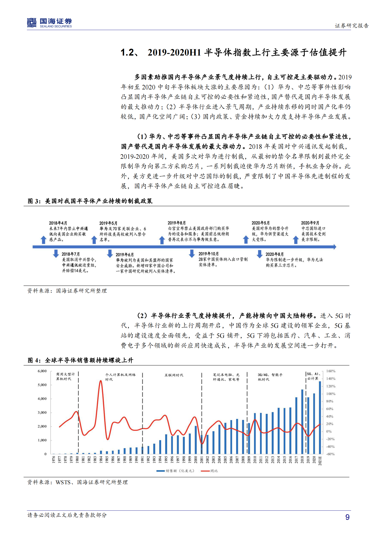 半导体行业《半导体研究》系列之一：半导体的第二次跨越，复盘与预判-20210704-国海证券-73页 第9页