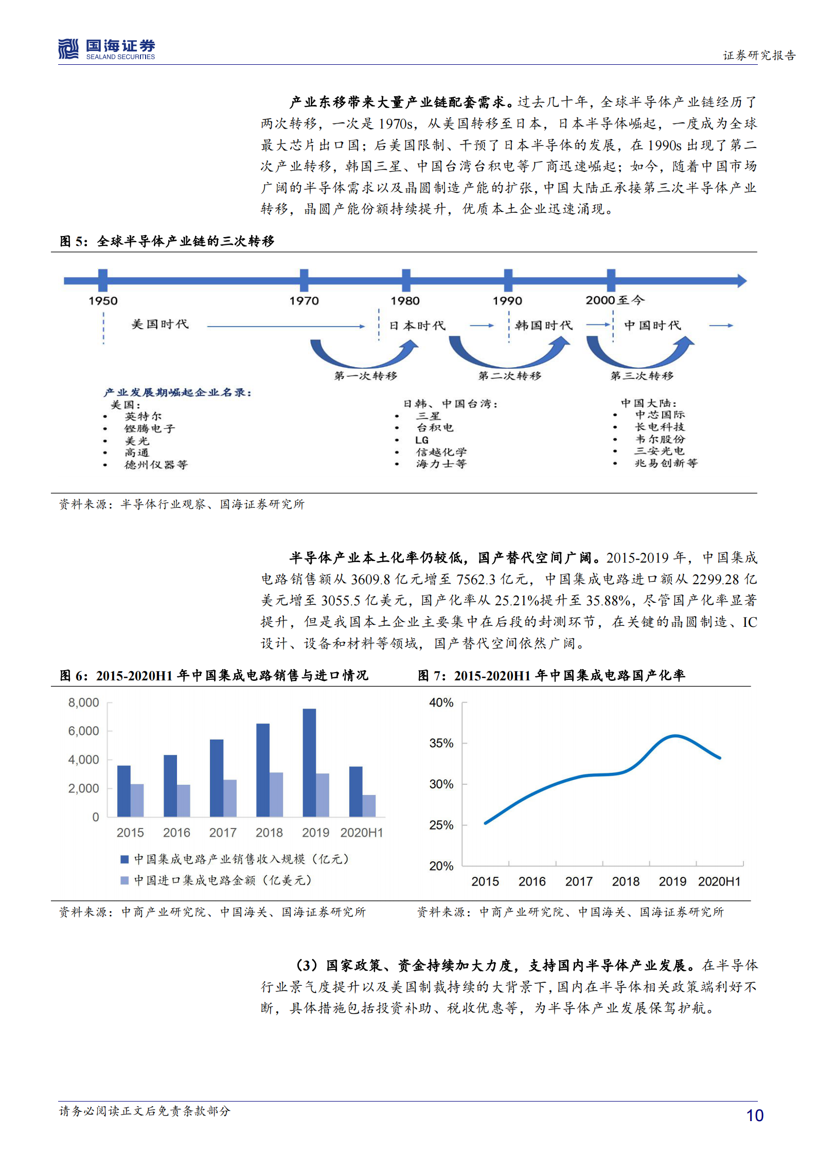 半导体行业《半导体研究》系列之一：半导体的第二次跨越，复盘与预判-20210704-国海证券-73页 第10页