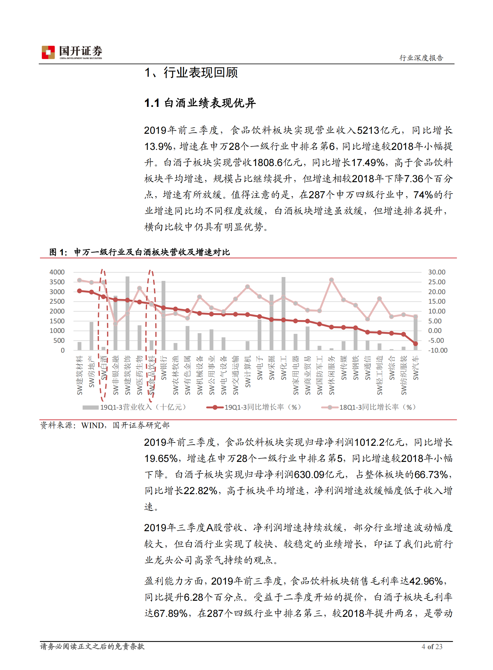 2020年白酒行业年度策略：勇毅笃行，行稳致远-20191202-国开证券-23页 第5页