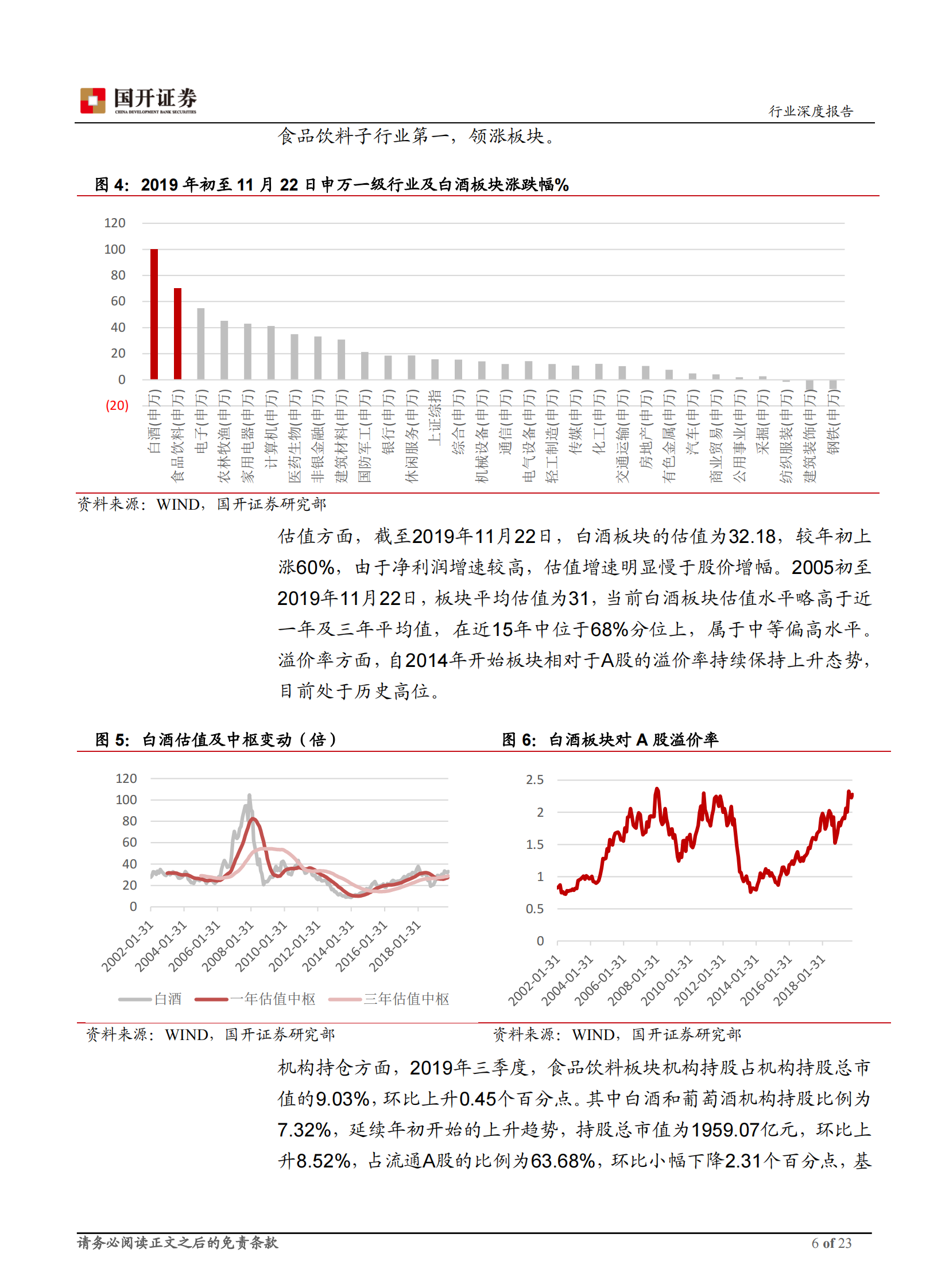 2020年白酒行业年度策略：勇毅笃行，行稳致远-20191202-国开证券-23页 第7页