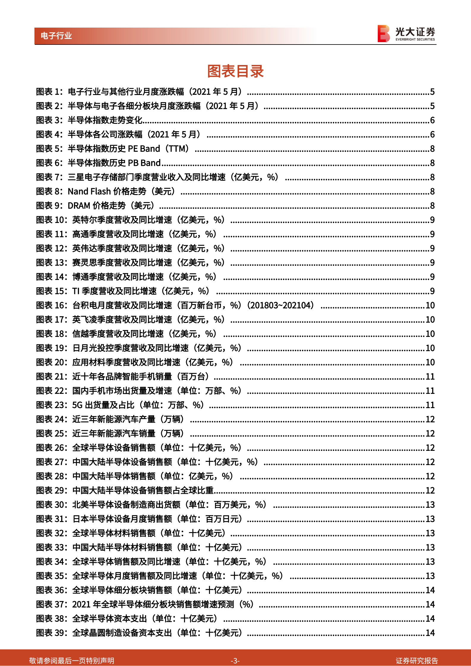 半导体行业5月跟踪报告：半导体维持高景气度，关注各细分领域高增长机会-20210611-光大证券-17页 第3页