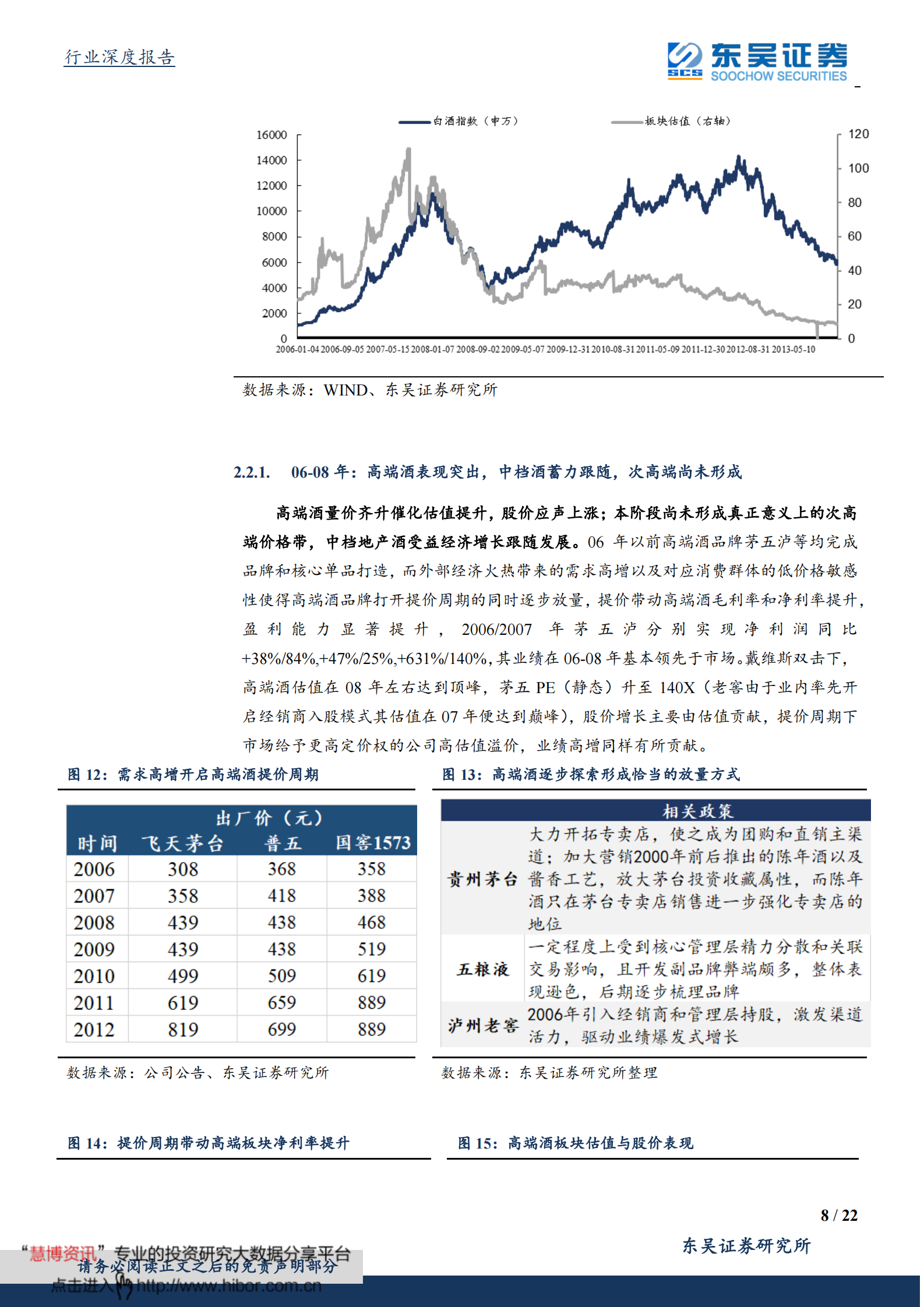 2020食品饮料行业：以史鉴今，“新基建”下白酒的投资机会 第9页
