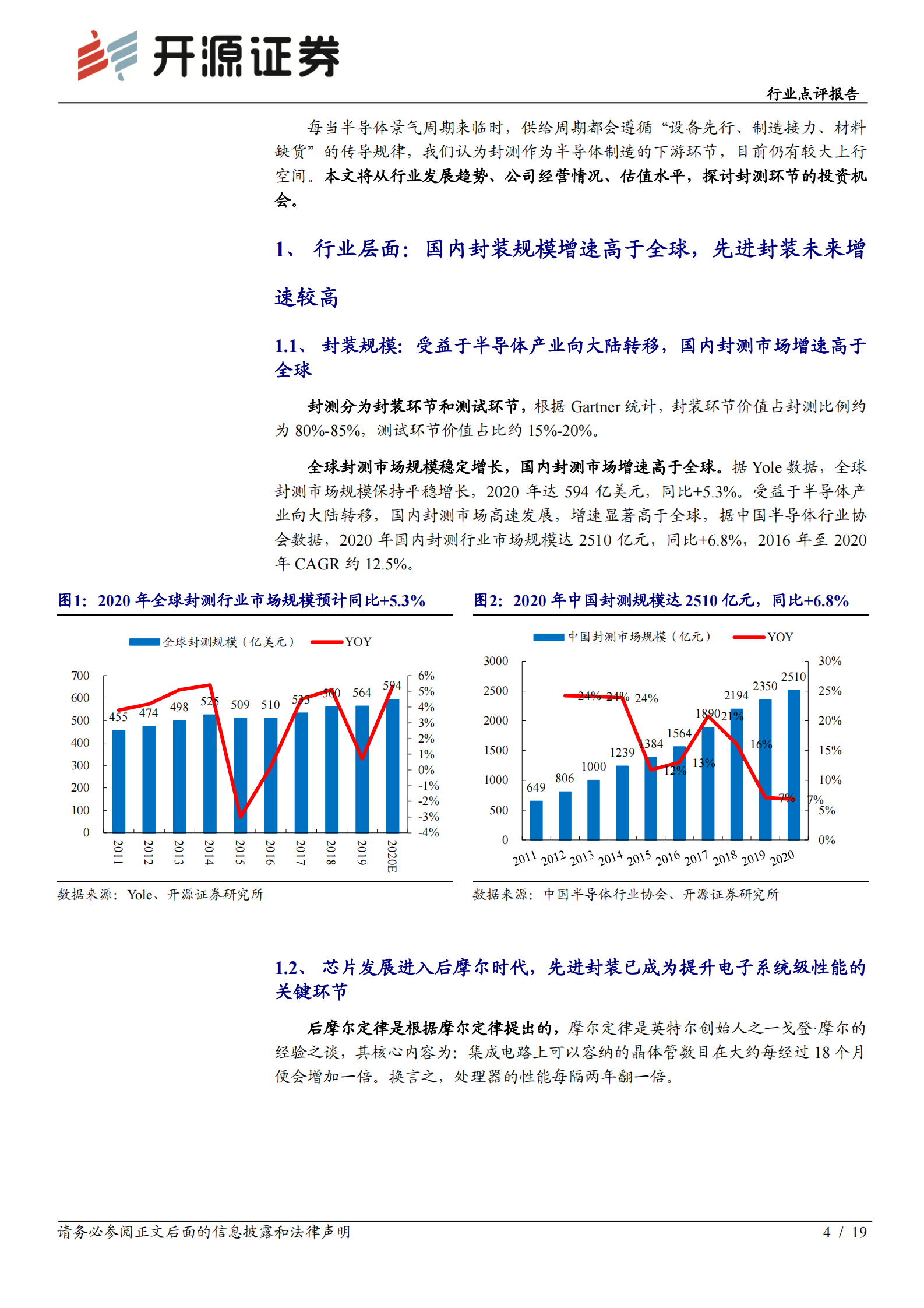 半导体行业点评报告：当下时点的封测行业投资机会-20210719-开源证券-19页 第4页
