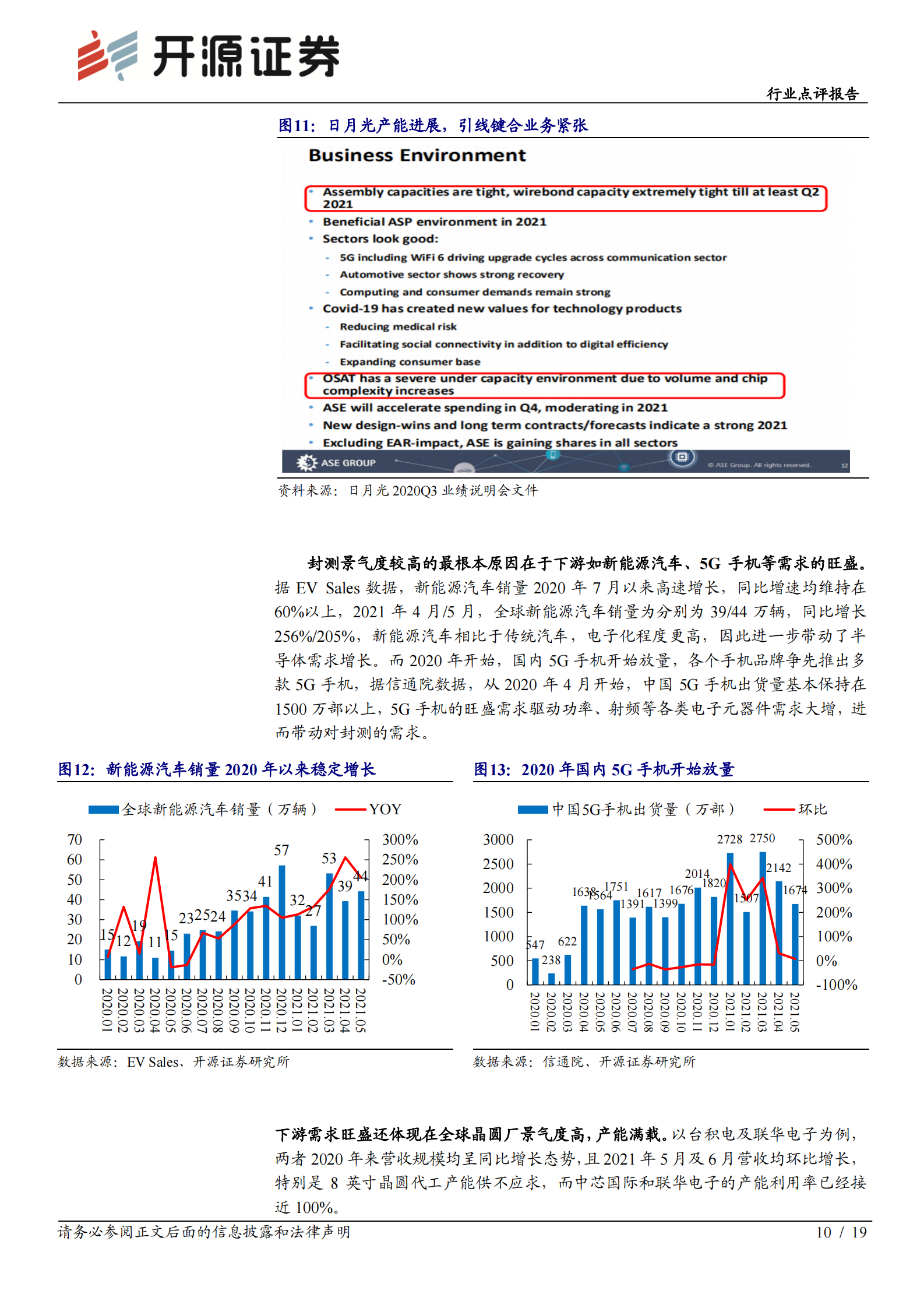 半导体行业点评报告：当下时点的封测行业投资机会-20210719-开源证券-19页 第10页