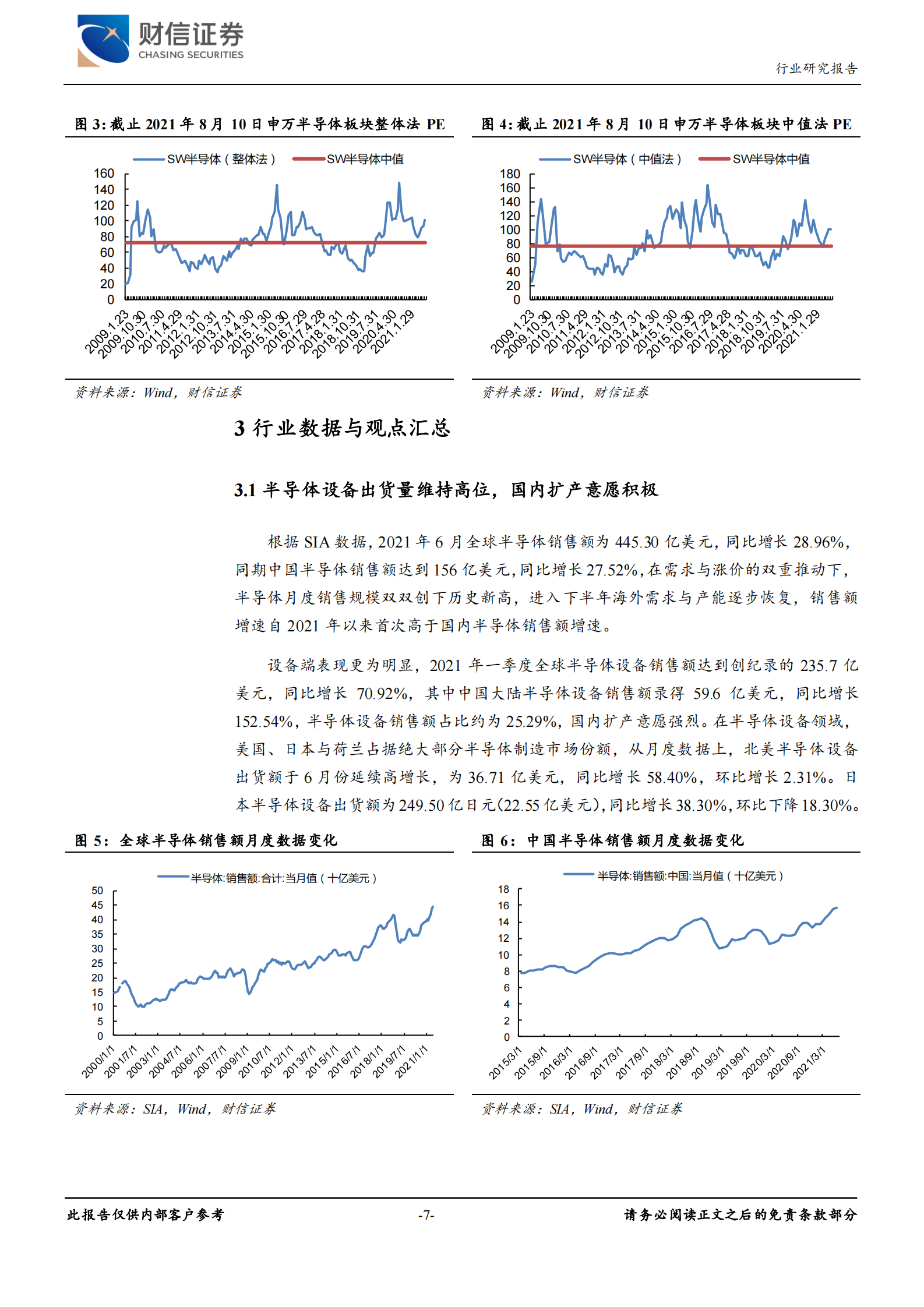 半导体行业月度报告：中报陆续披露，扩产打开设备成长空间-20210812-财信证券-15页 第7页