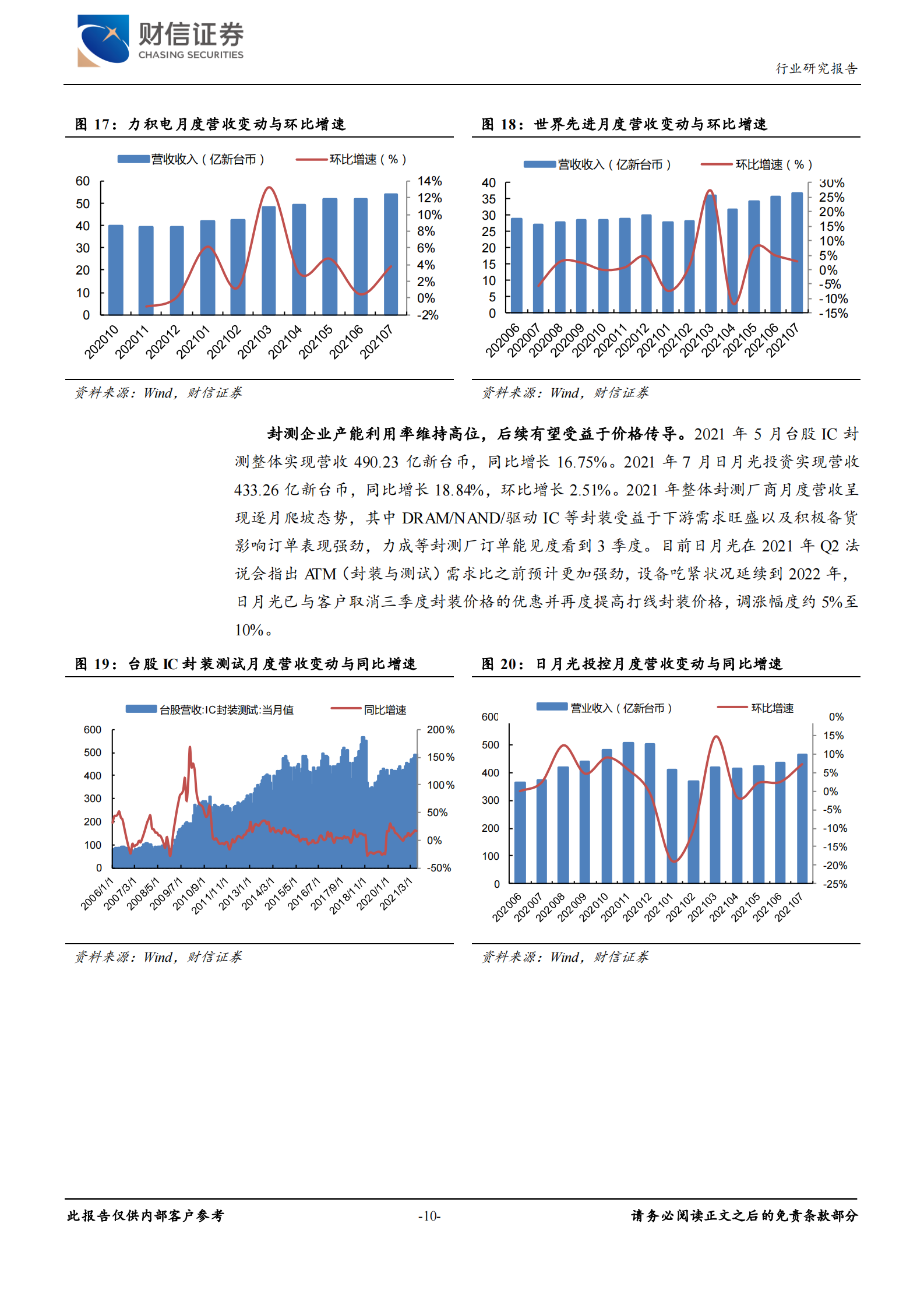 半导体行业月度报告：中报陆续披露，扩产打开设备成长空间-20210812-财信证券-15页 第10页