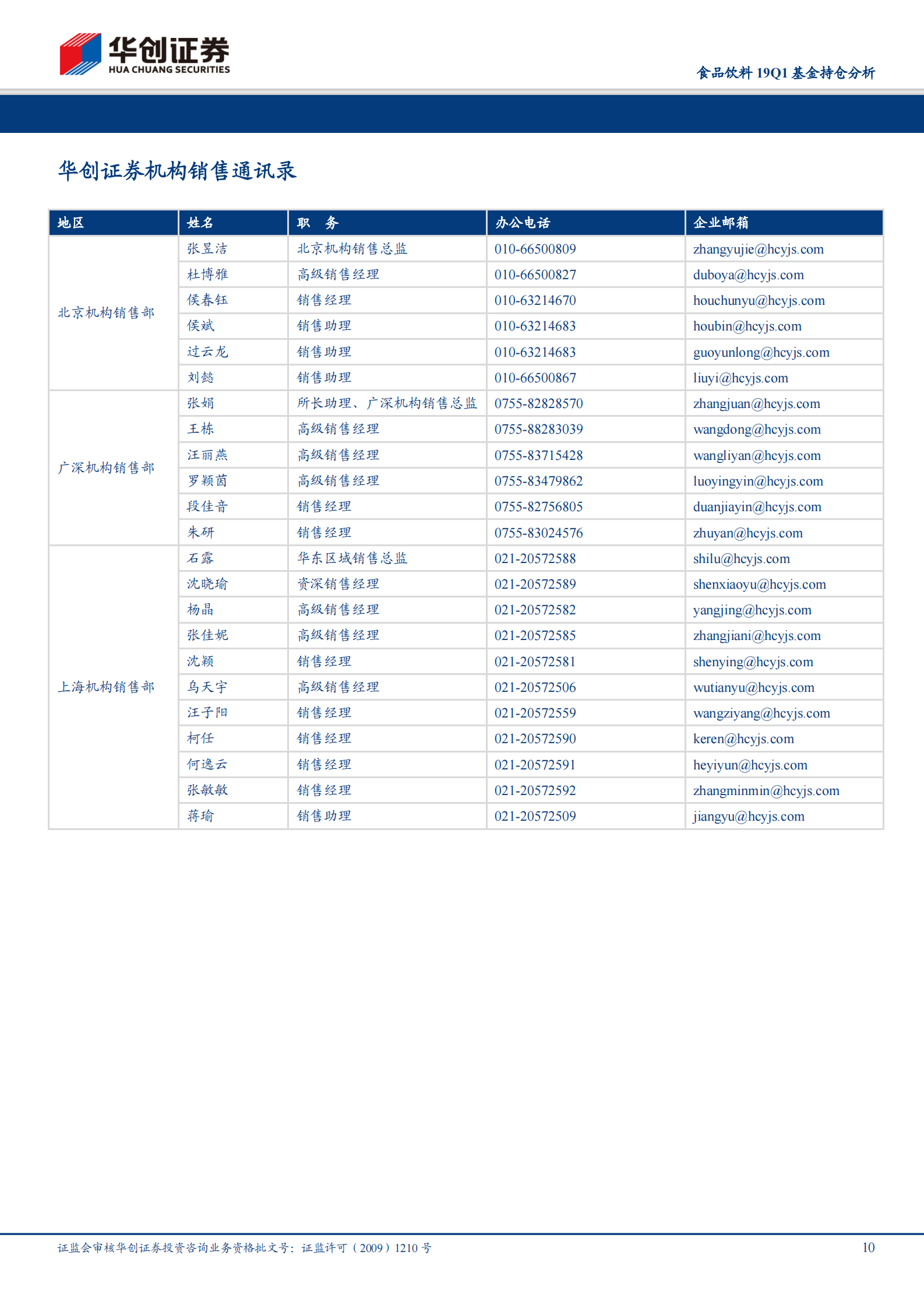 20190424-华创证券-食品饮料19Q1基金持仓分析：板块整体环比加仓，白酒持仓显著回升 第10页