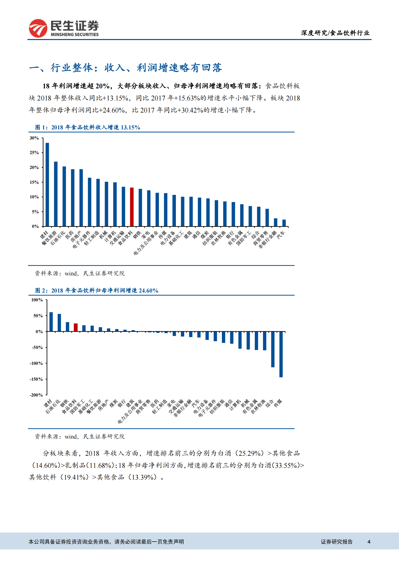 20190507-民生证券-食品饮料行业2018年报梳理：白酒增速仍处高位，啤酒基本面持续修复-23页 第4页