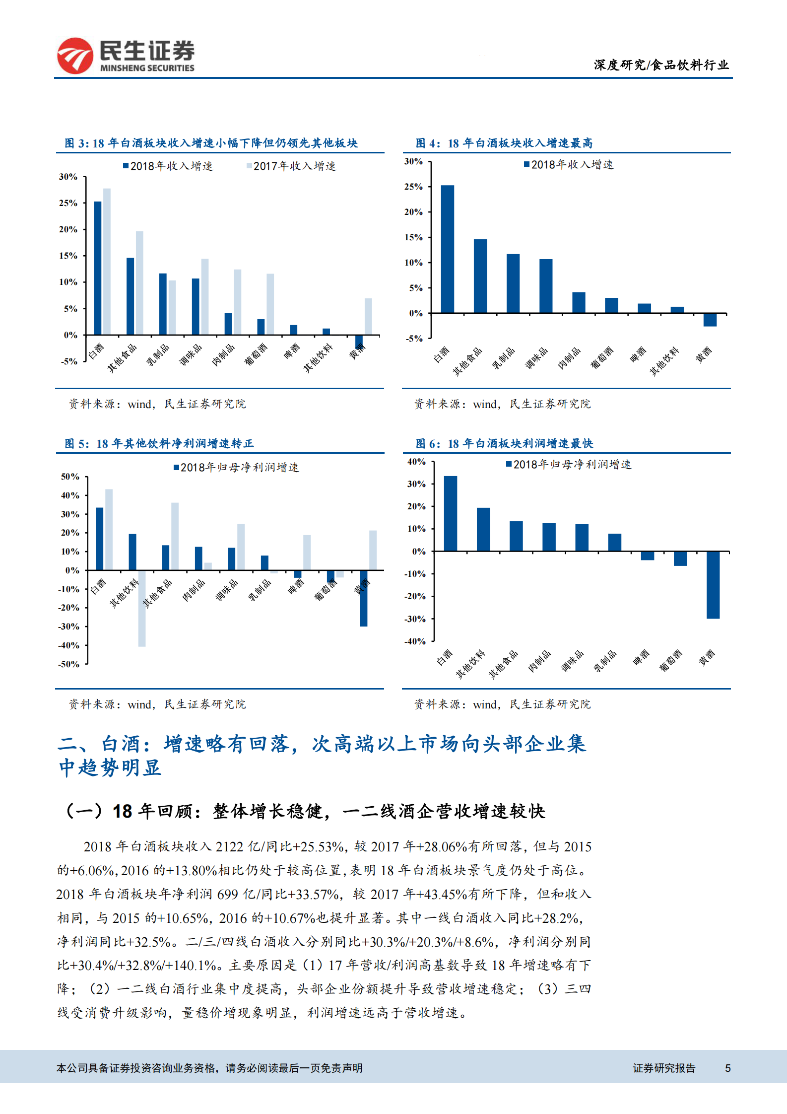20190507-民生证券-食品饮料行业2018年报梳理：白酒增速仍处高位，啤酒基本面持续修复-23页 第5页