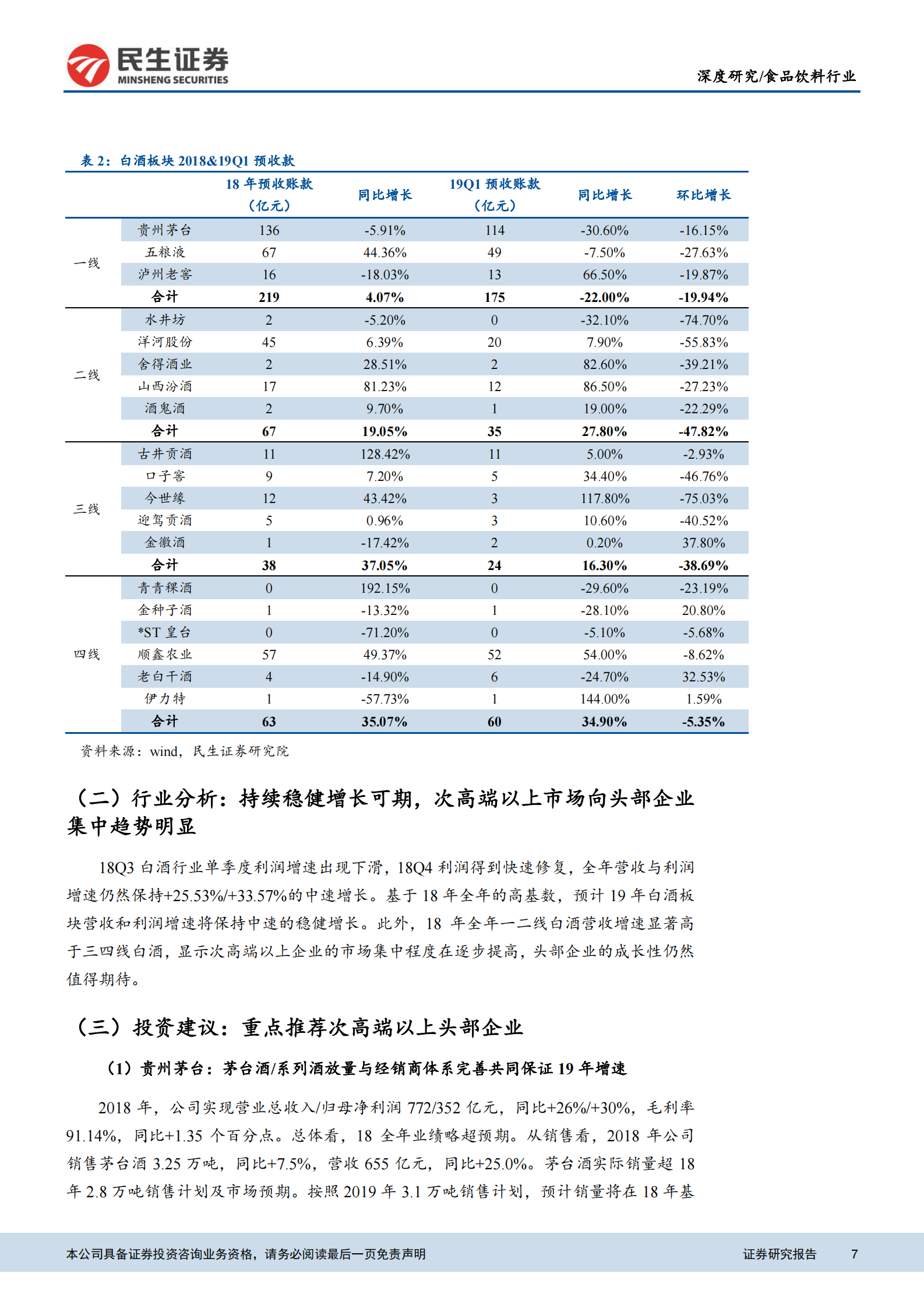 20190507-民生证券-食品饮料行业2018年报梳理：白酒增速仍处高位，啤酒基本面持续修复-23页 第7页