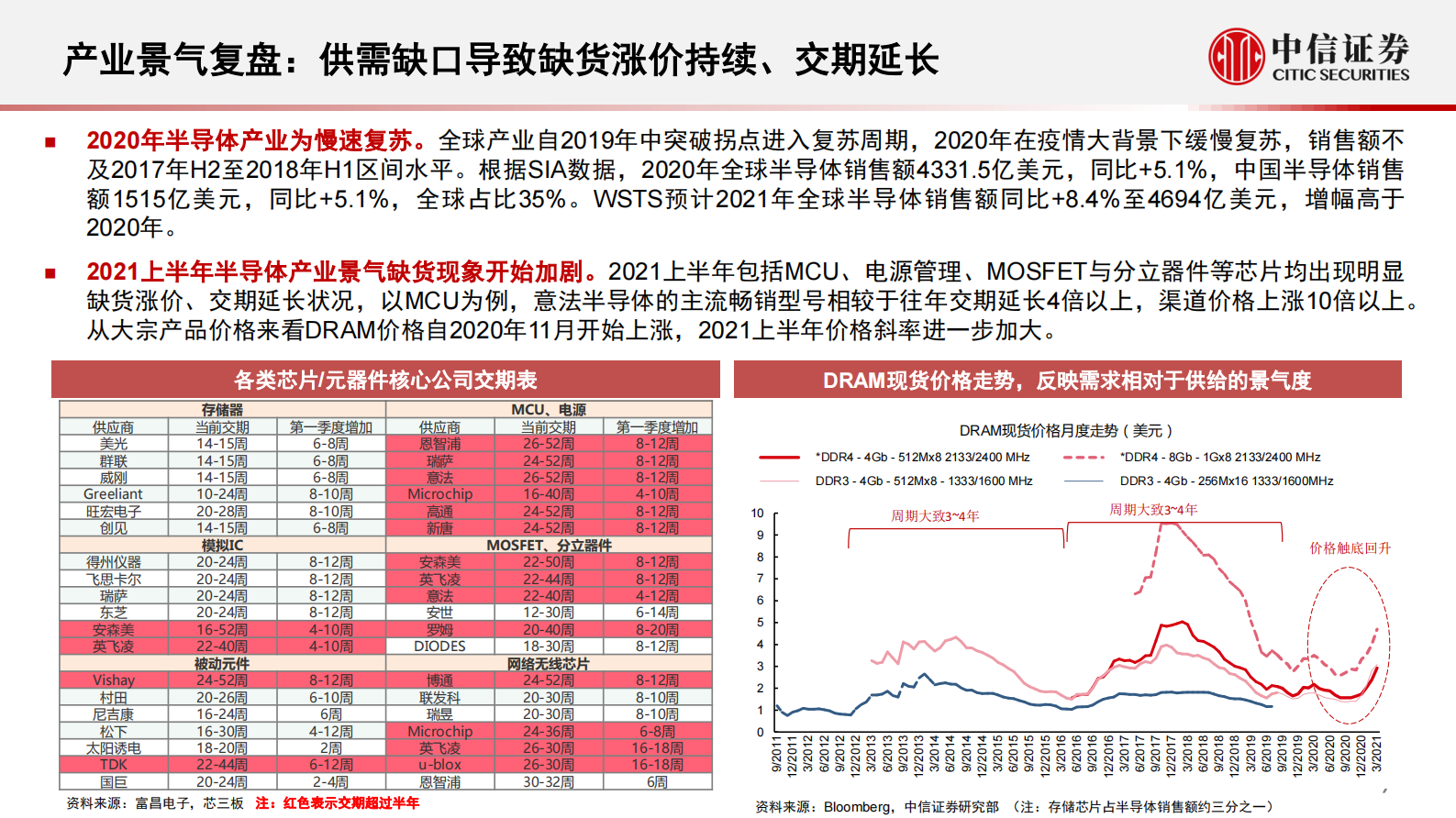 电子行业2021年三季度投资策略：半导体持续重点推荐，消费电子看好下半年苹果链高确定性-20210701-中信证券-73页 第10页