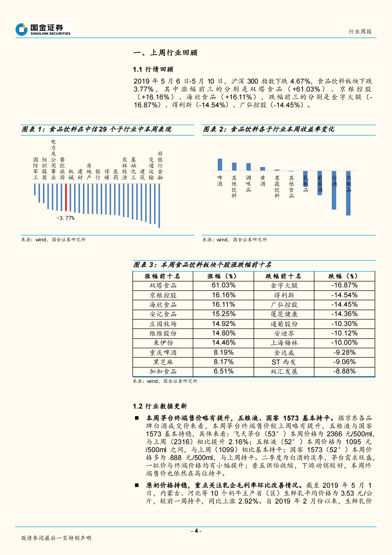 20190513-国金证券-食品饮料行业周报：短期扰动不改一线白酒向上趋势，二季度进入大众品利润释放期-21页 第4页