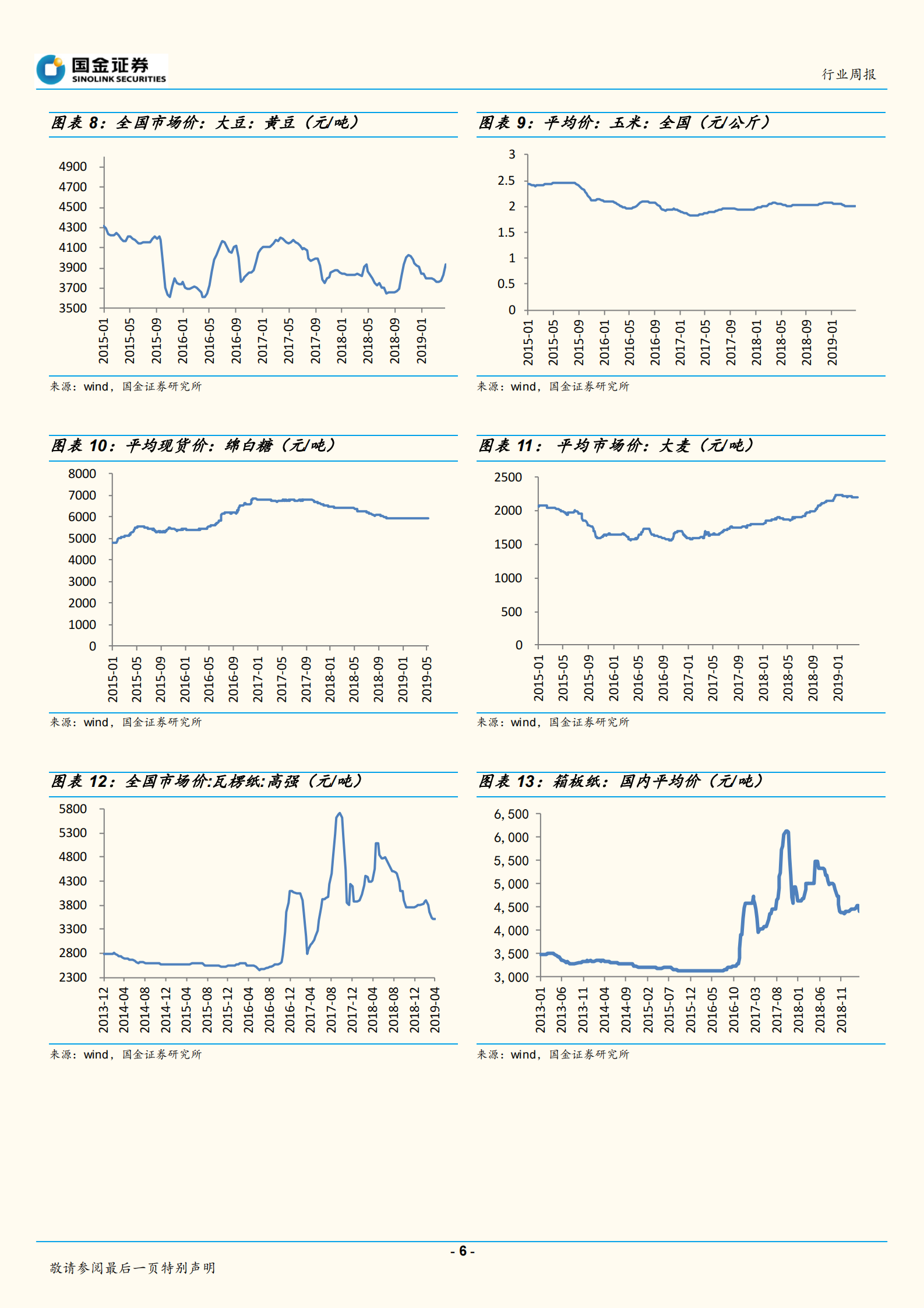 20190513-国金证券-食品饮料行业周报：短期扰动不改一线白酒向上趋势，二季度进入大众品利润释放期-21页 第6页