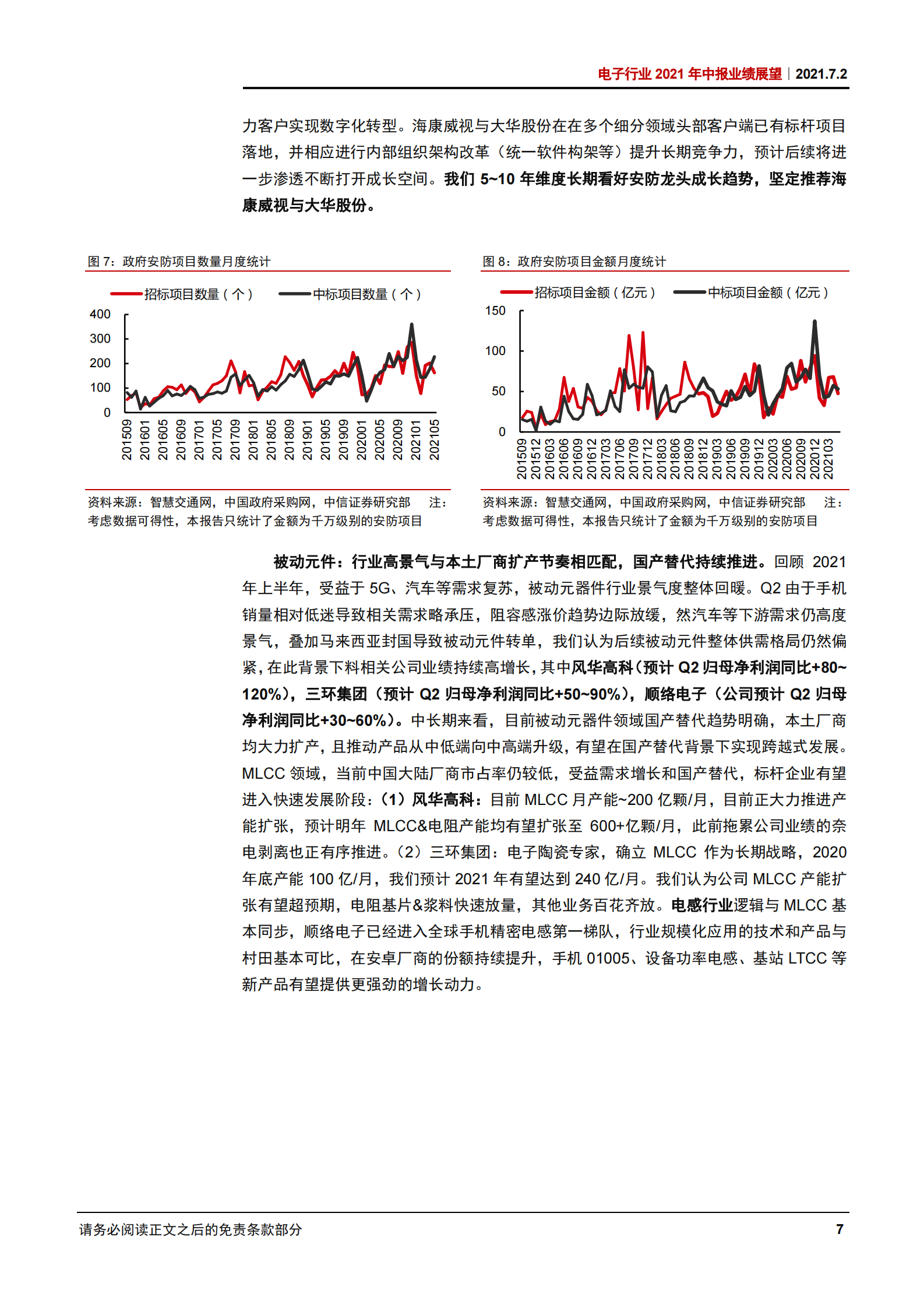 电子行业2021年中报业绩展望：半导体持续景气，消费电子阶段承压-20210702-中信证券-15页 第10页