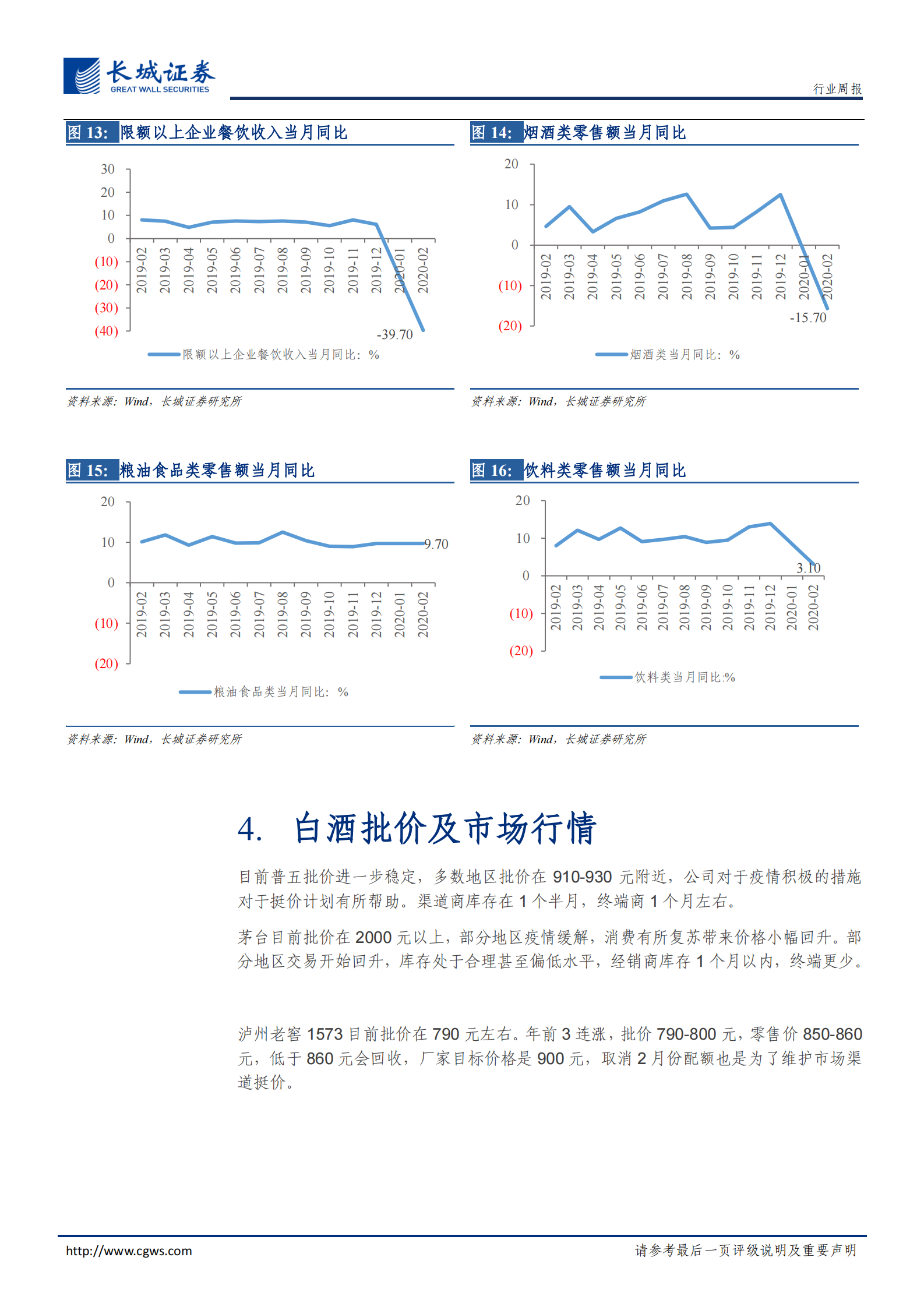 20200331-长城证券-食品饮料周报2020第5期：核心布局白酒好时机，继续大力推荐非酒食品“四小龙” 第8页