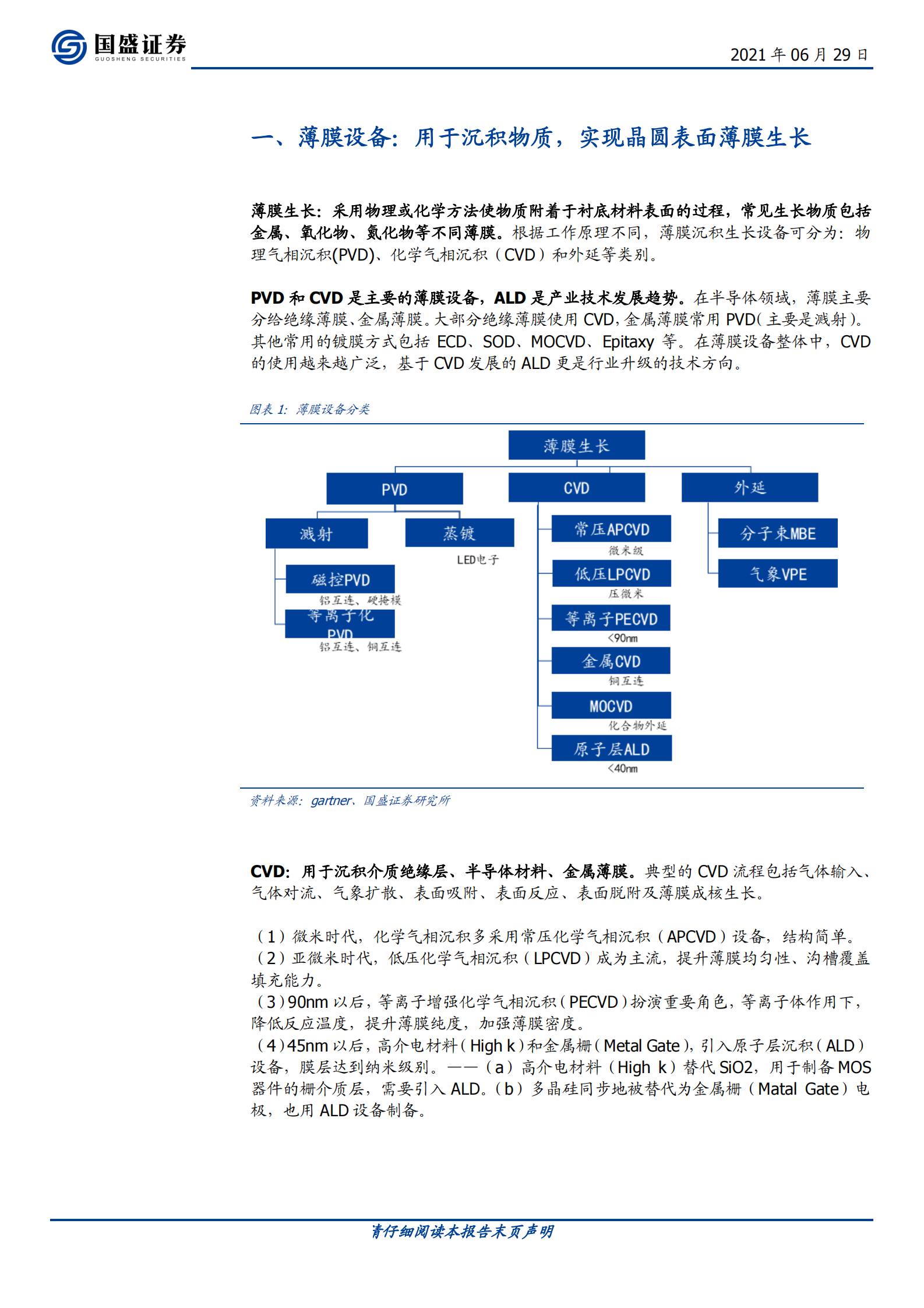 电子行业半导体设备系列：薄膜生长设备，国产突破可期-20210629-国盛证券-21页 第3页