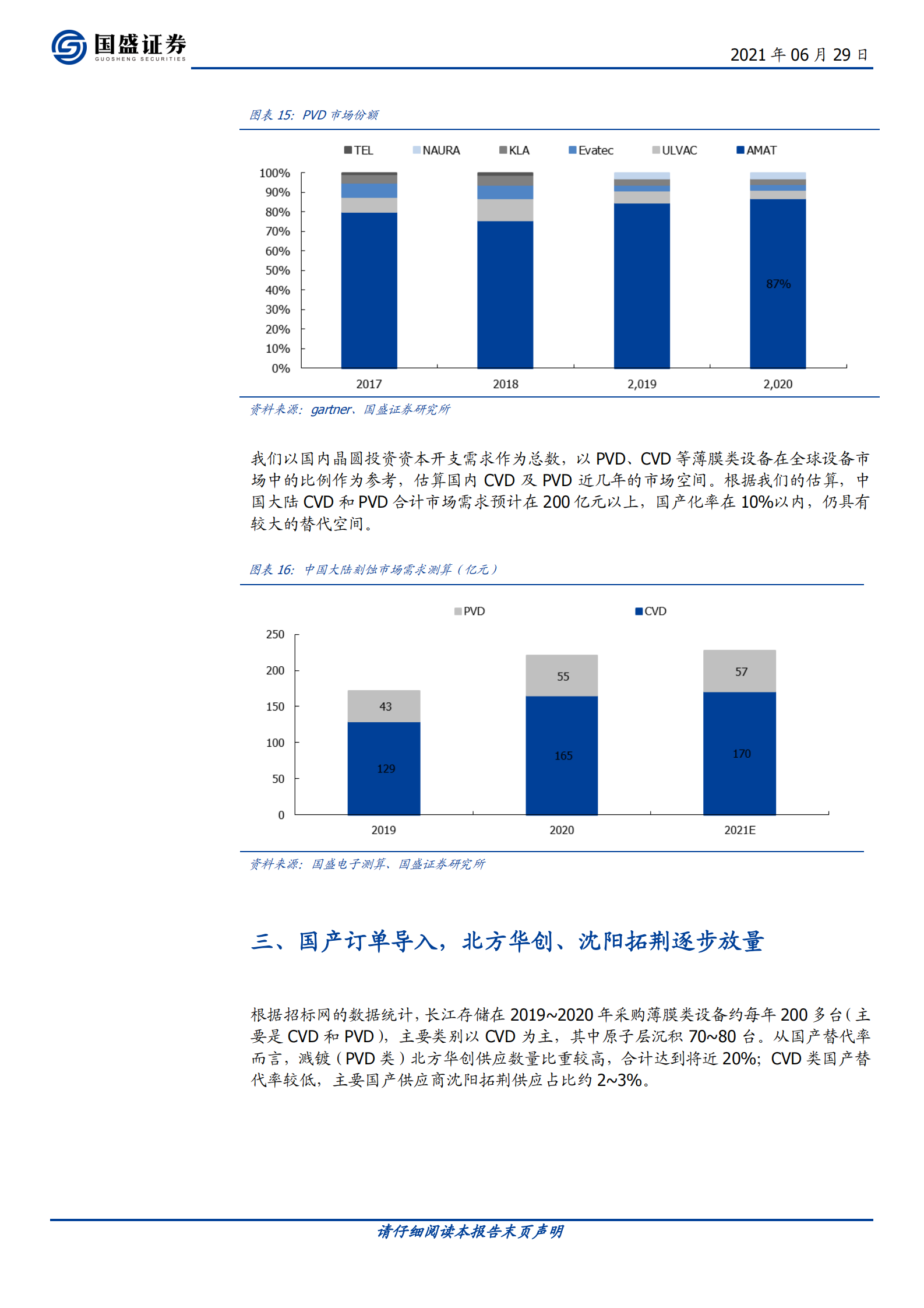 电子行业半导体设备系列：薄膜生长设备，国产突破可期-20210629-国盛证券-21页 第10页