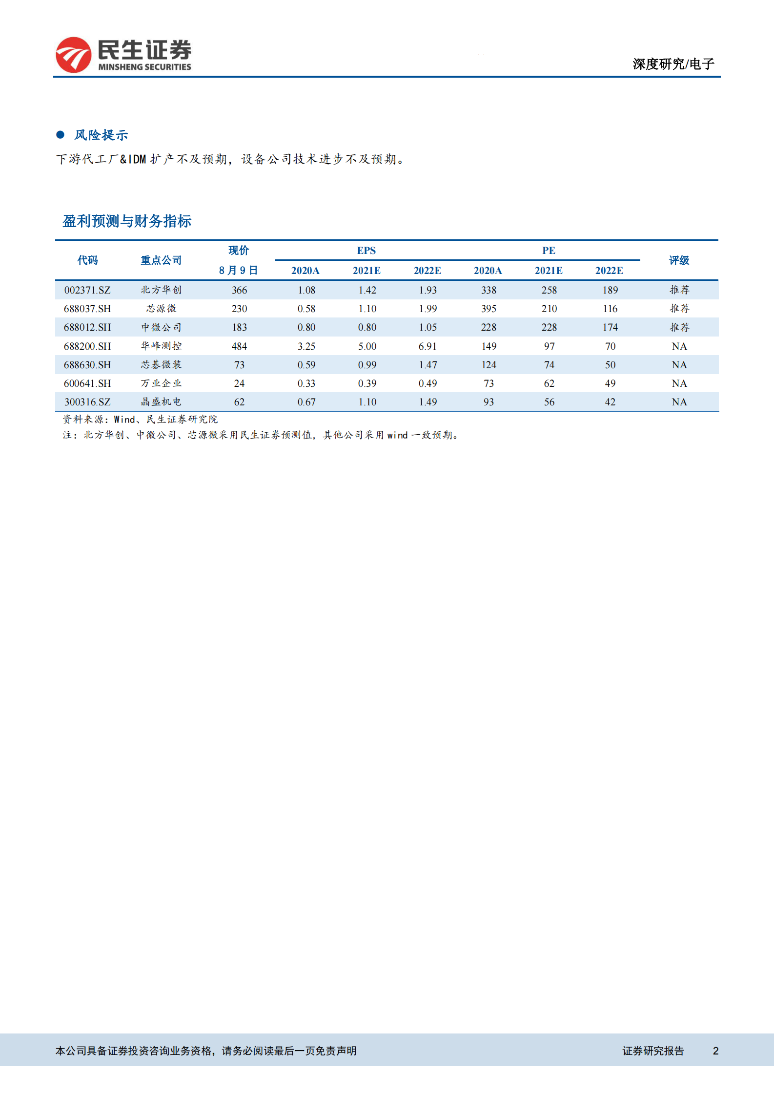 电子行业半导体设备系列一：本土设备商开启多年向上周期-20210809-民生证券-22页 第2页