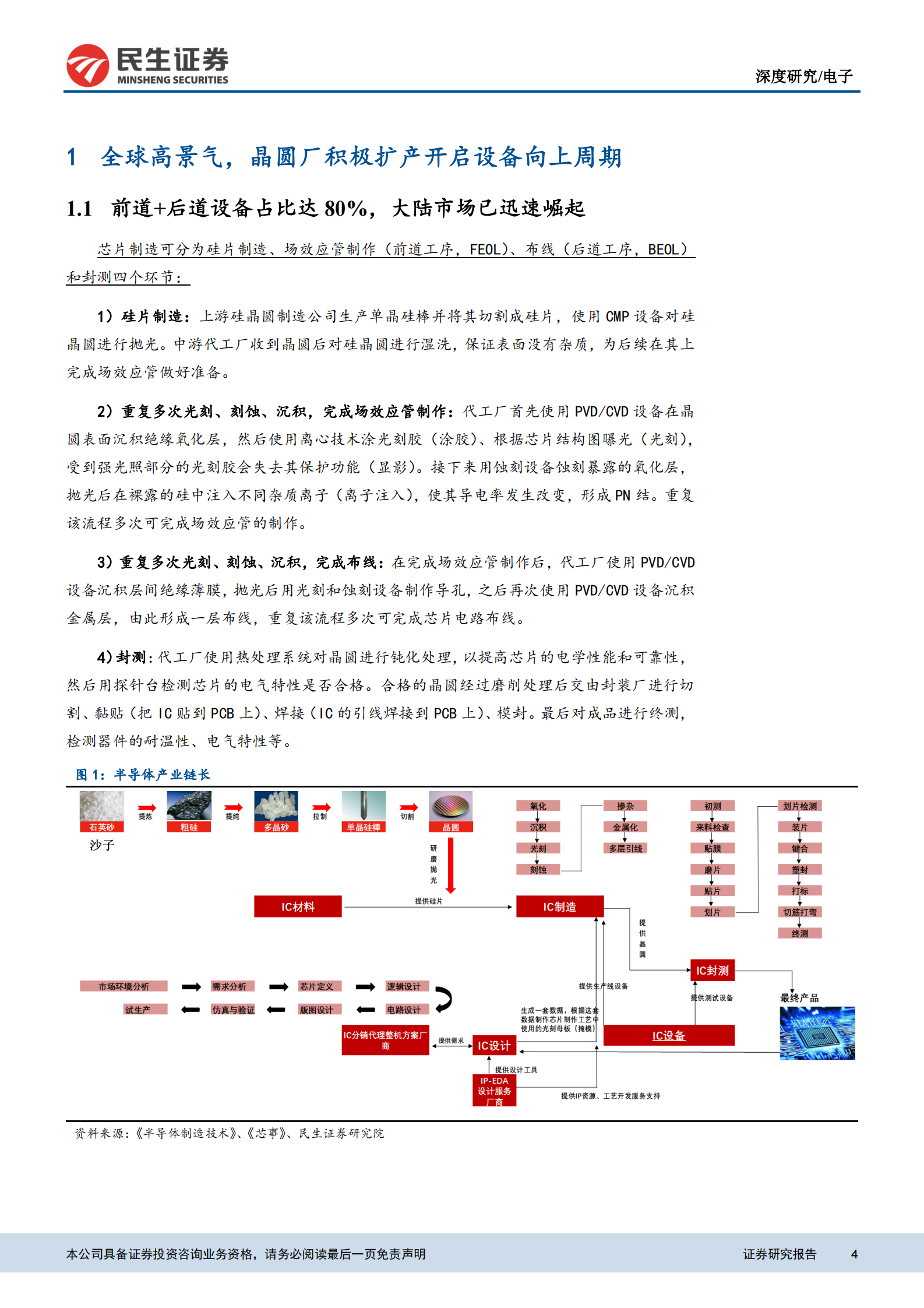 电子行业半导体设备系列一：本土设备商开启多年向上周期-20210809-民生证券-22页 第4页