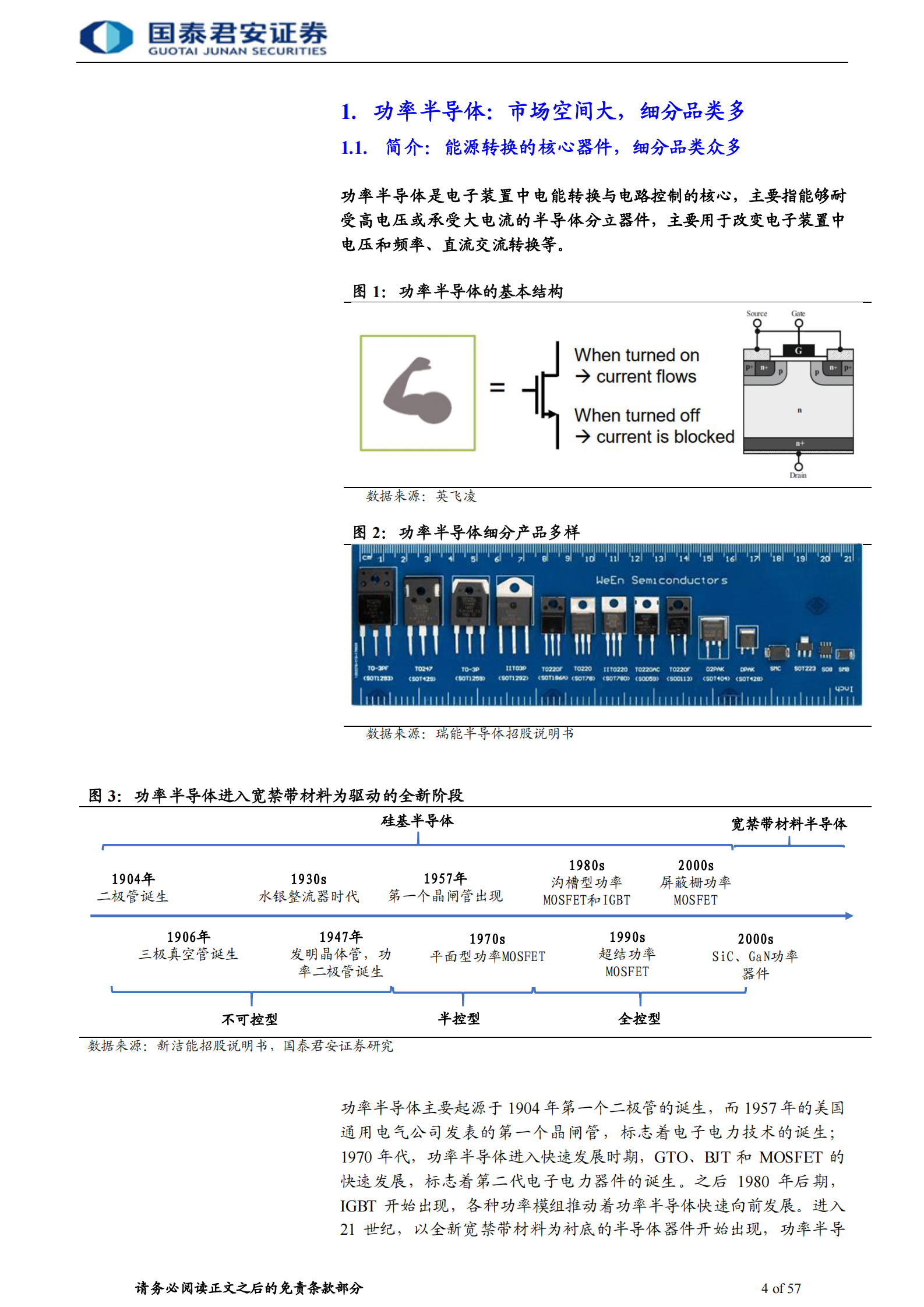 电子元器件行业：新能源需求引领，国内功率半导体行业快速发展-20211111-国泰君安-57页 第4页