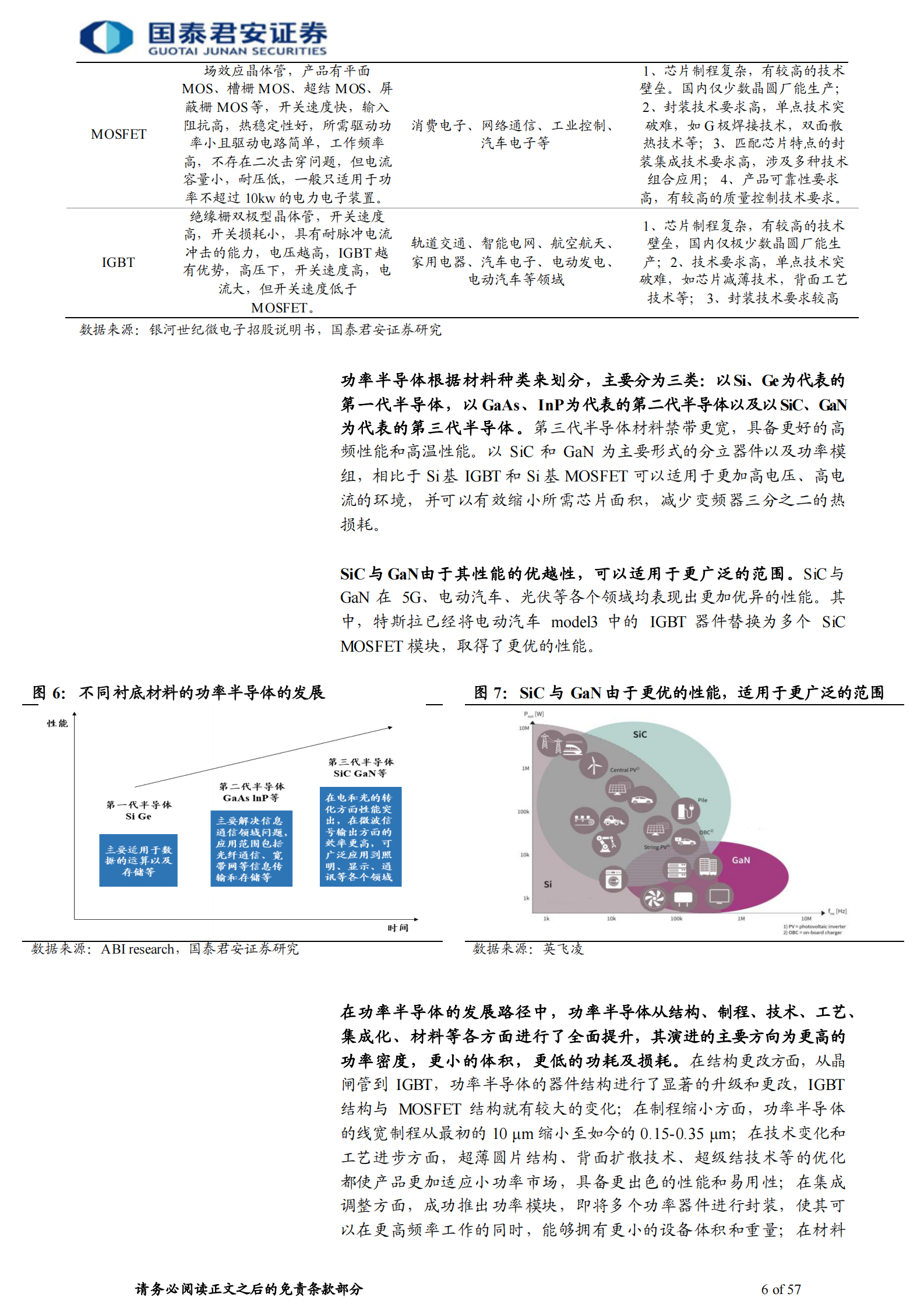 电子元器件行业：新能源需求引领，国内功率半导体行业快速发展-20211111-国泰君安-57页 第6页