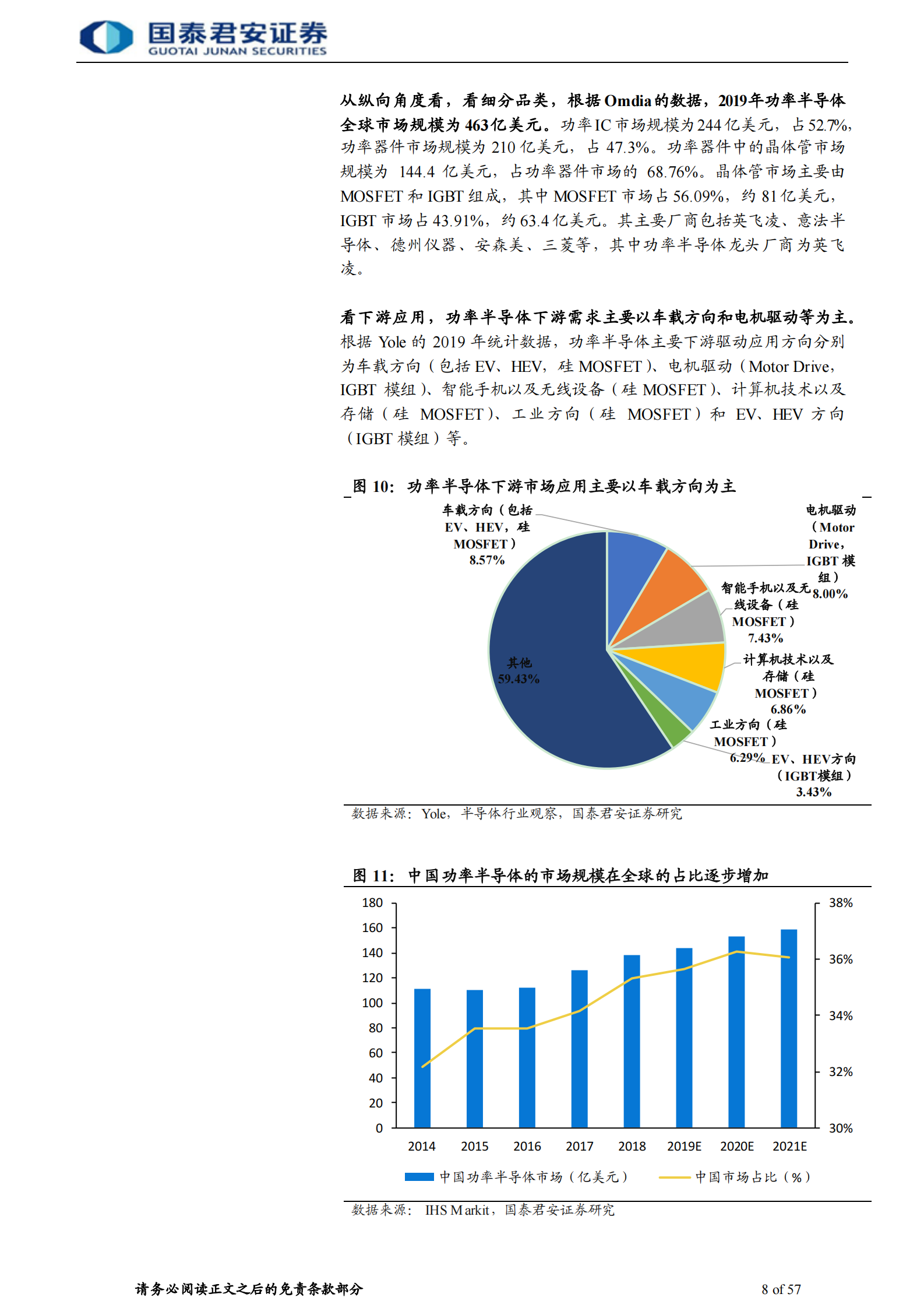 电子元器件行业：新能源需求引领，国内功率半导体行业快速发展-20211111-国泰君安-57页 第8页